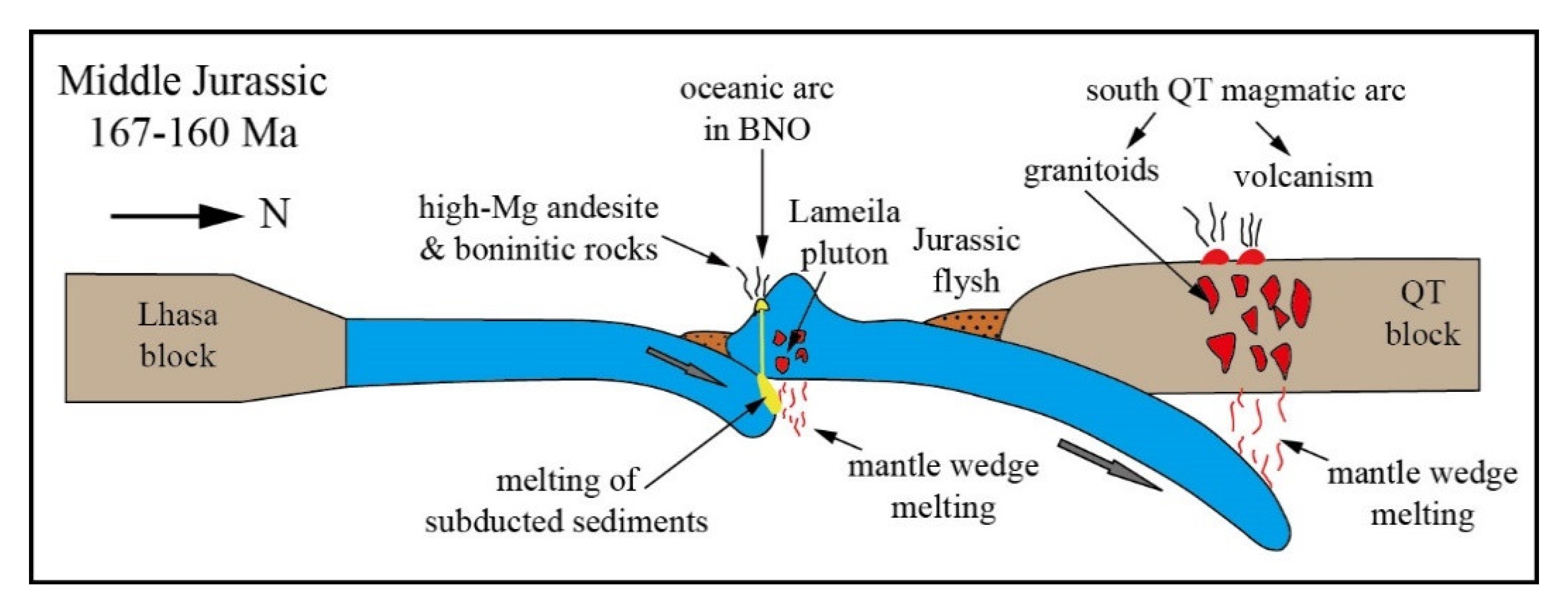 Minerals 09 00754 g012 Minerals 09 00754 g012