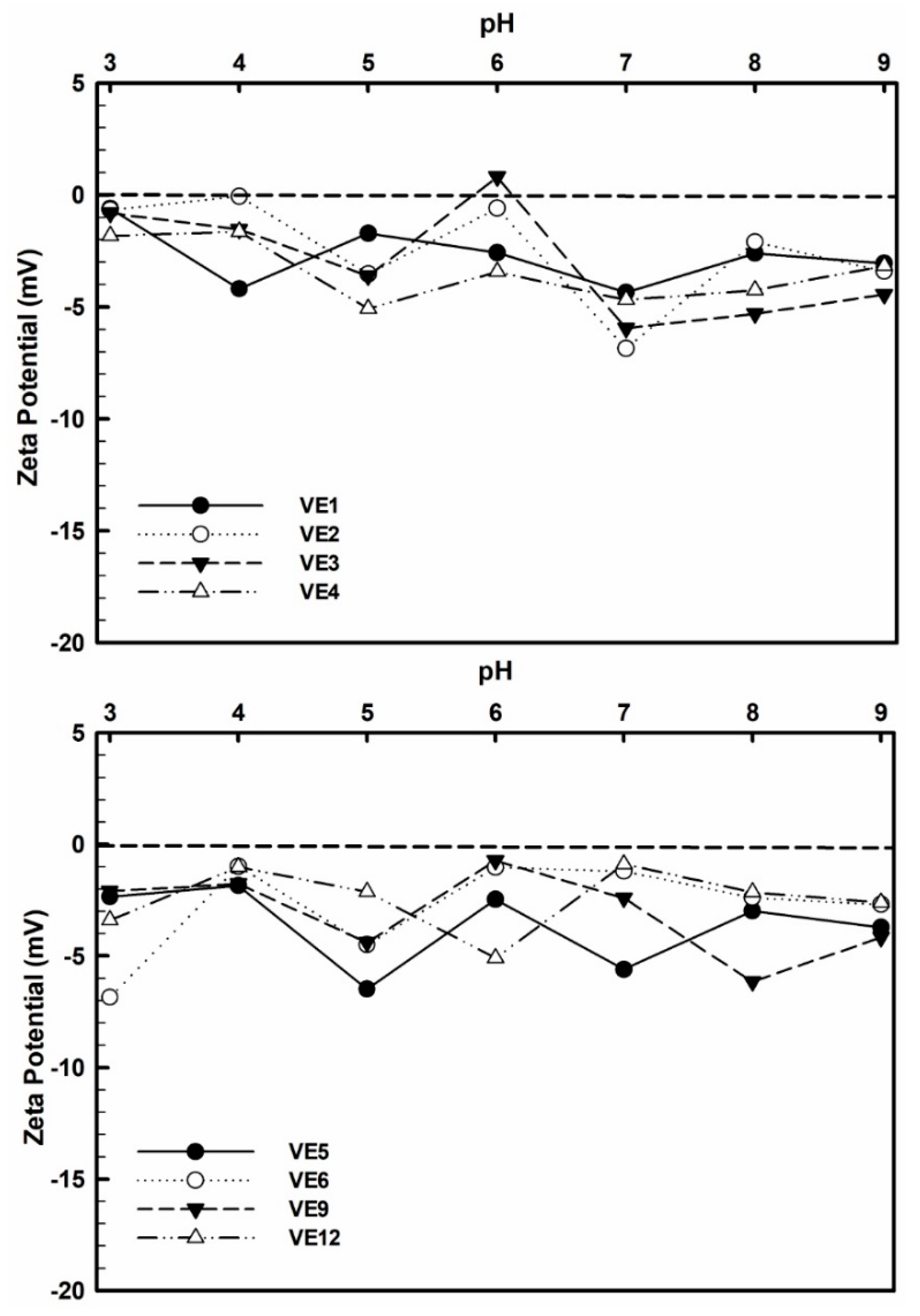 Minerals 09 00756 g001 Minerals 09 00756 g001