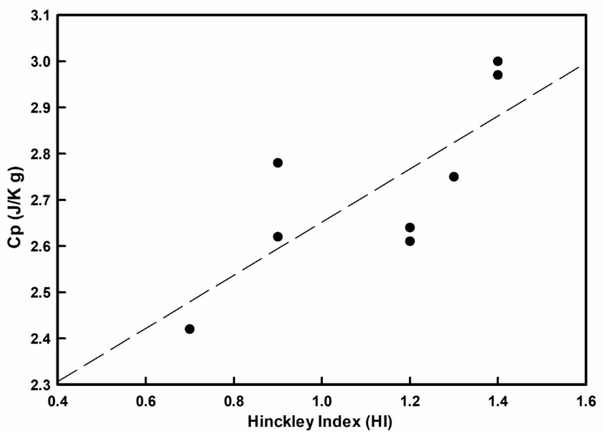Minerals 09 00756 g003 Minerals 09 00756 g003
