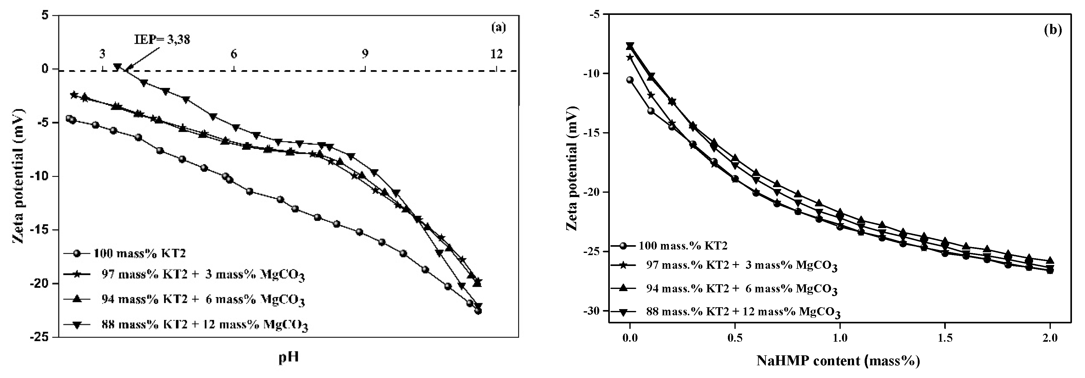 Minerals 09 00757 g004
