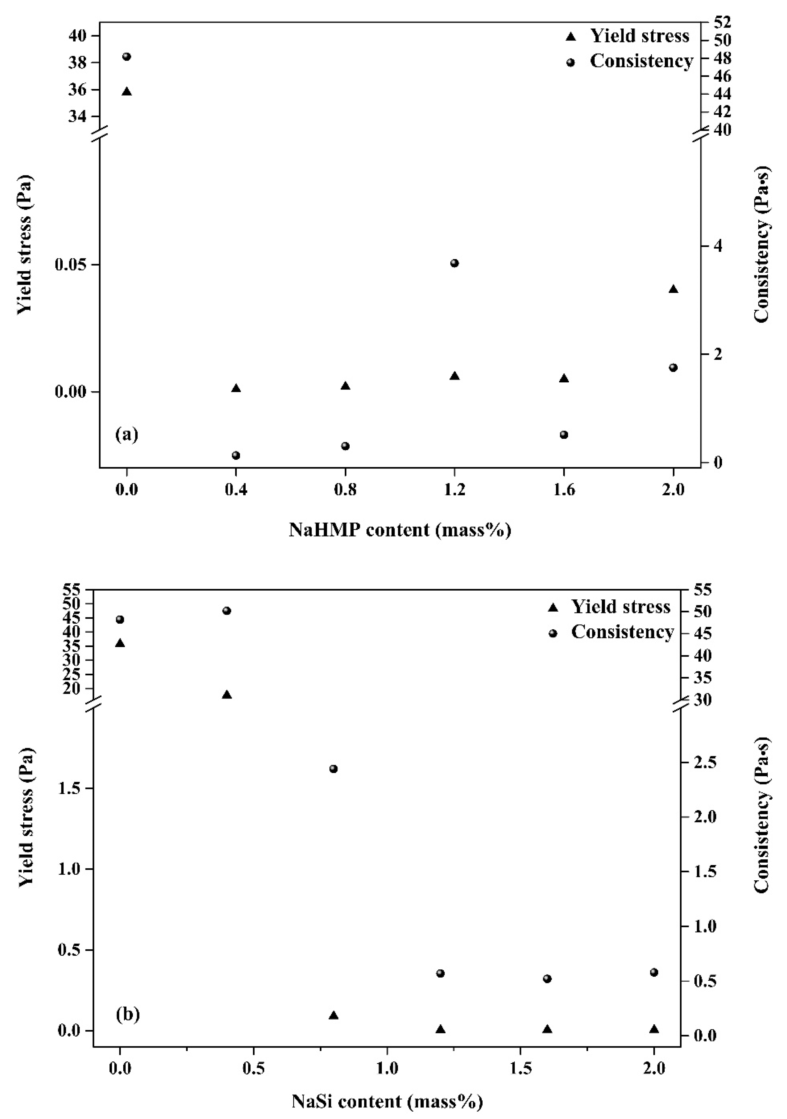 Minerals 09 00757 g006