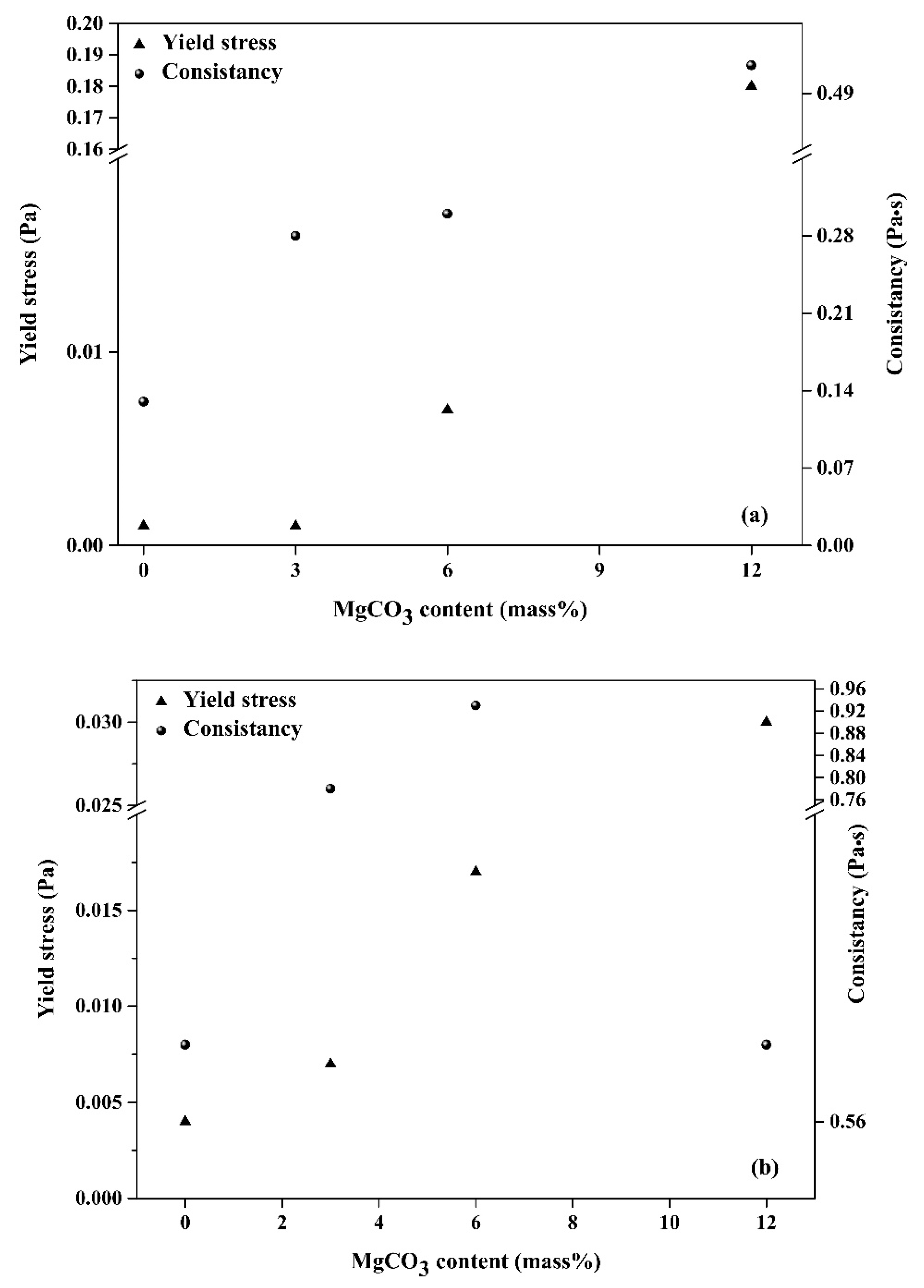 Minerals 09 00757 g008