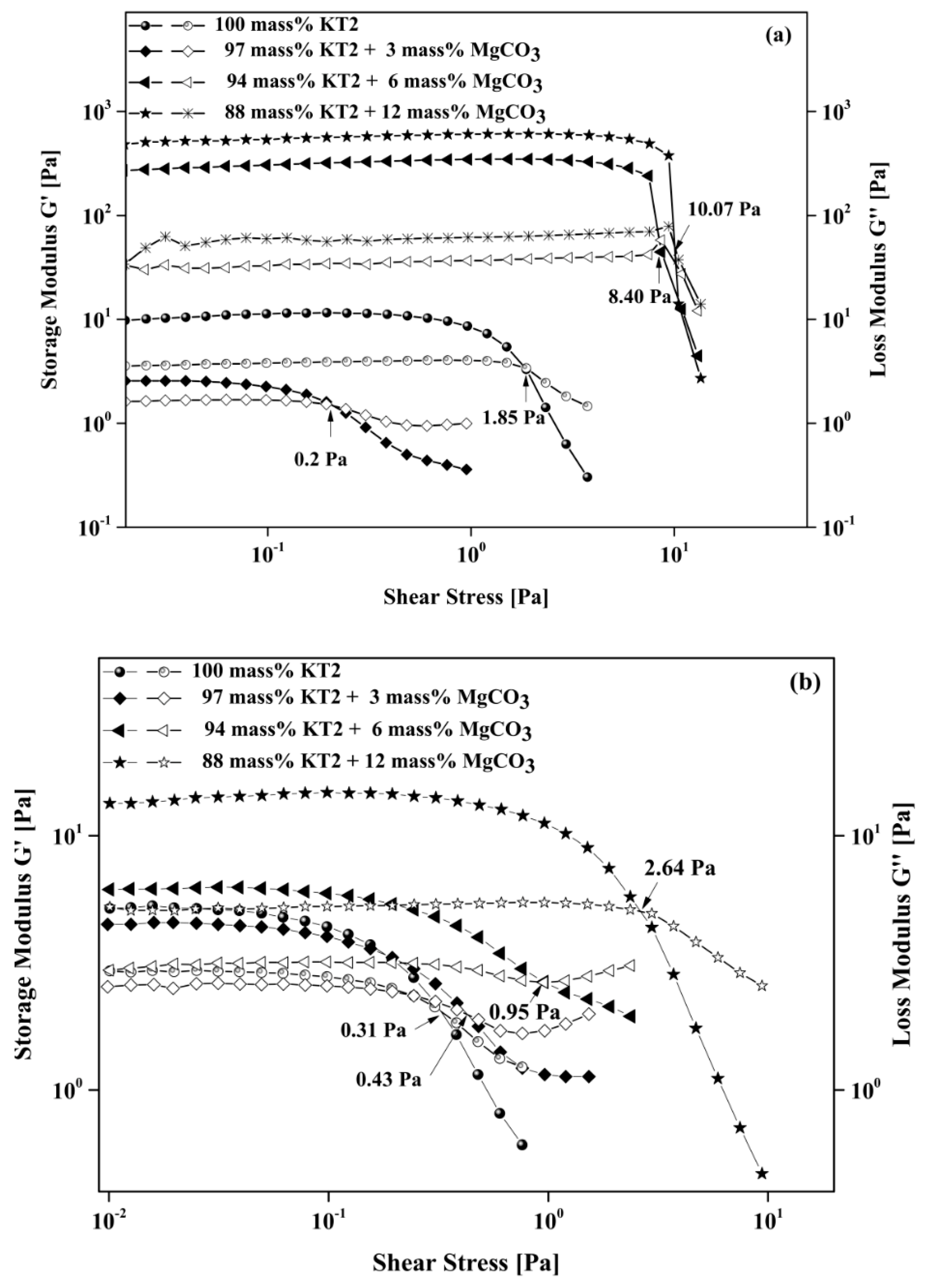 Minerals 09 00757 g009