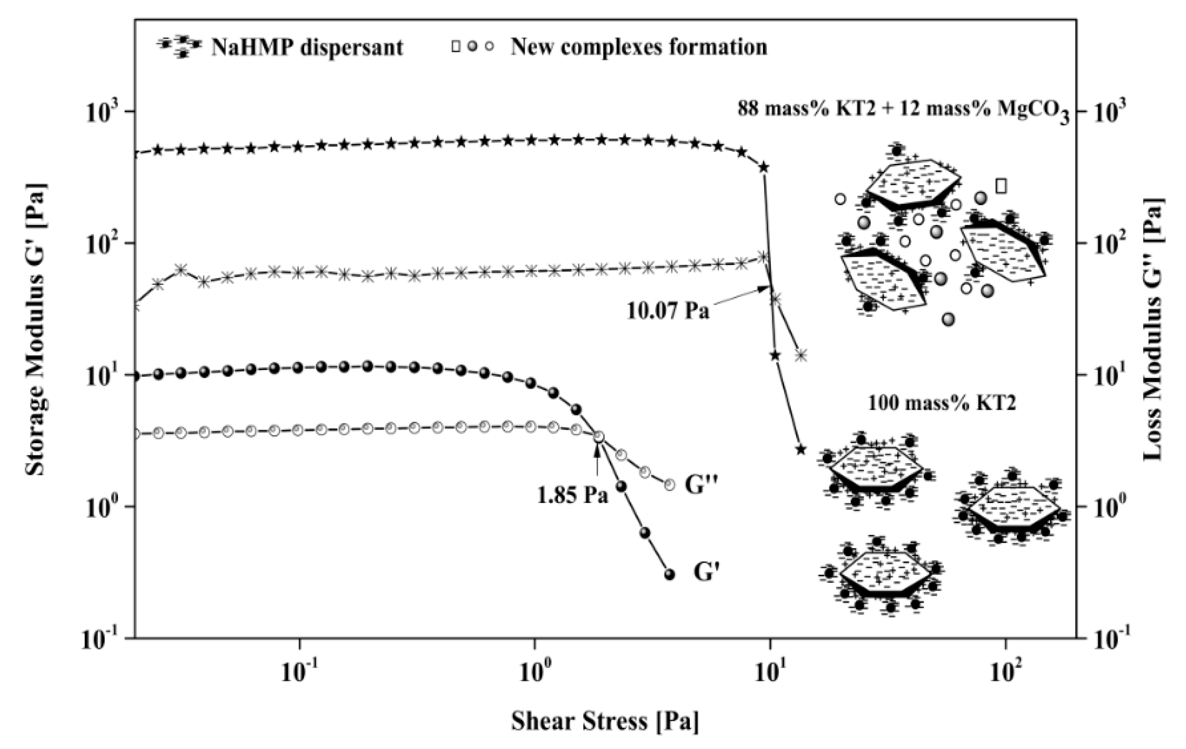 Minerals 09 00757 g010
