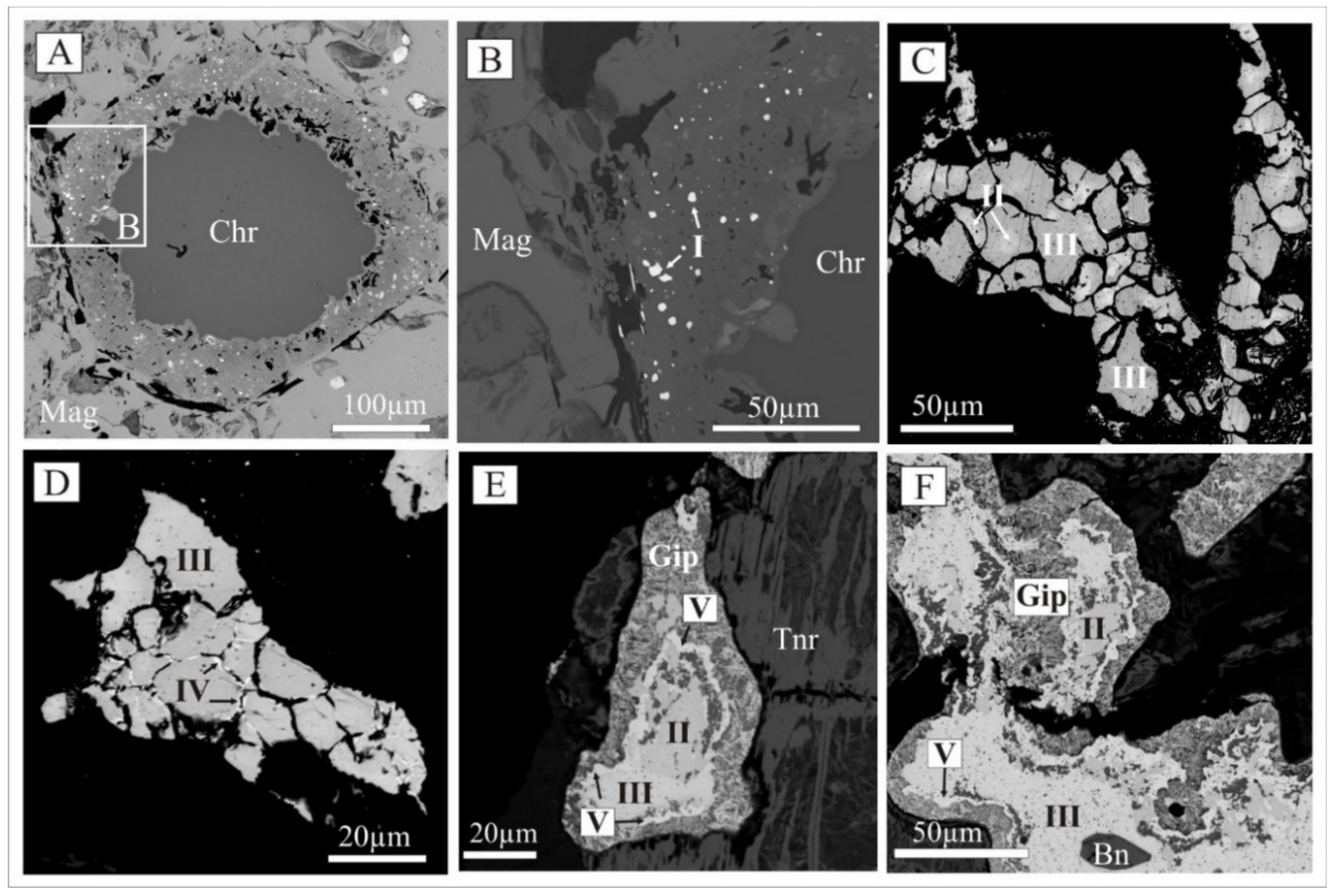 Minerals 09 00758 g005