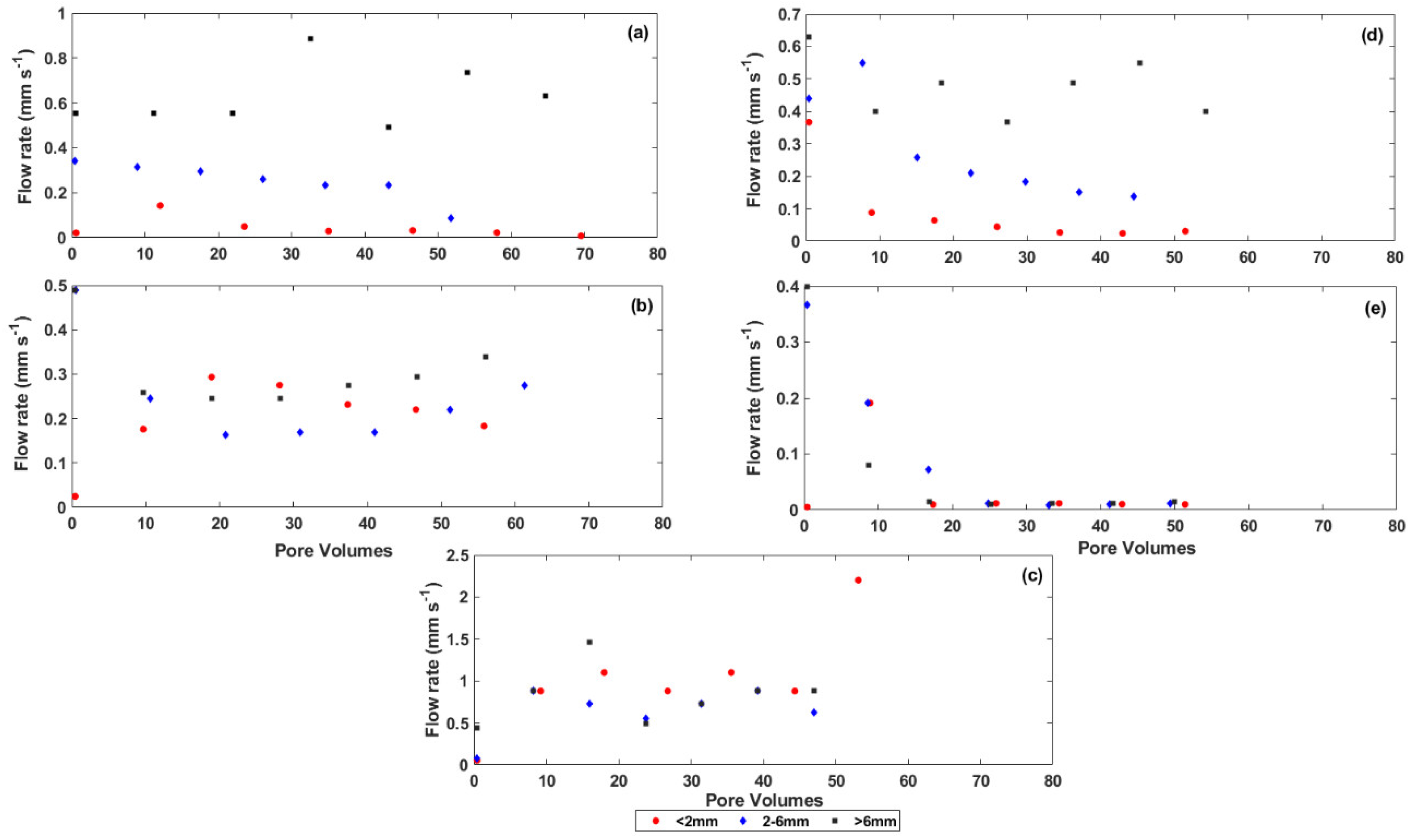 Minerals 09 00760 g001