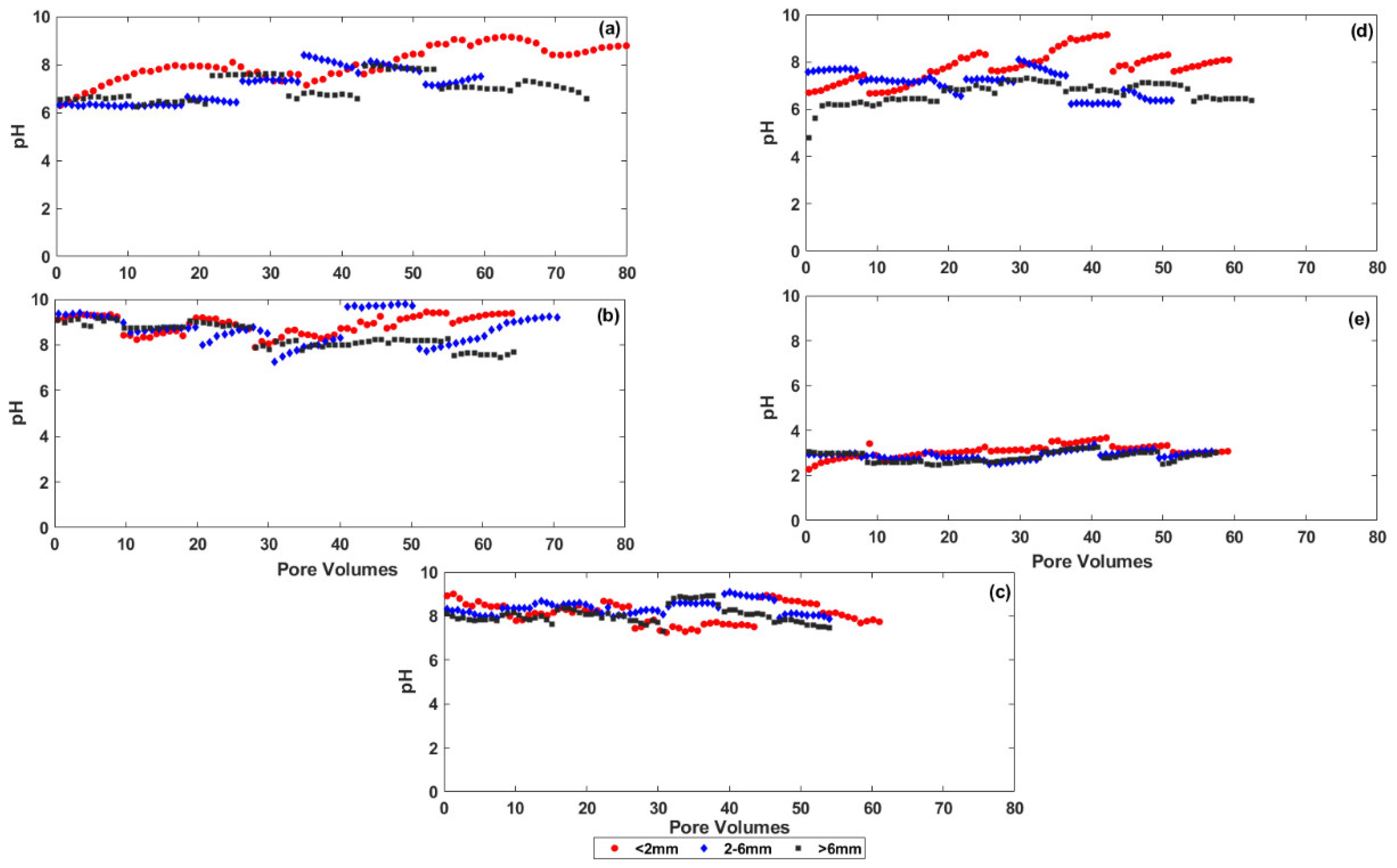 Minerals 09 00760 g0a2