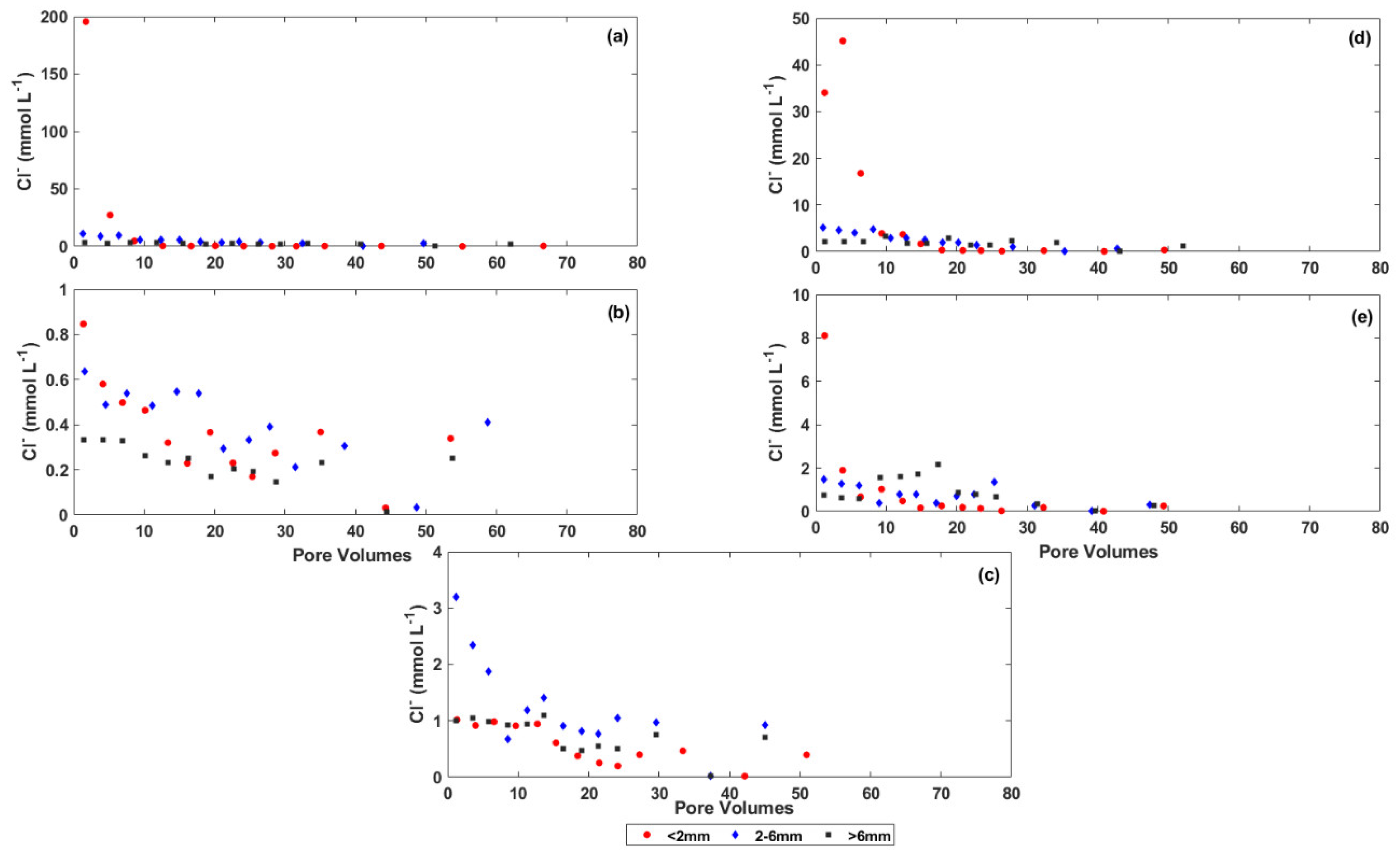 Minerals 09 00760 g0a4