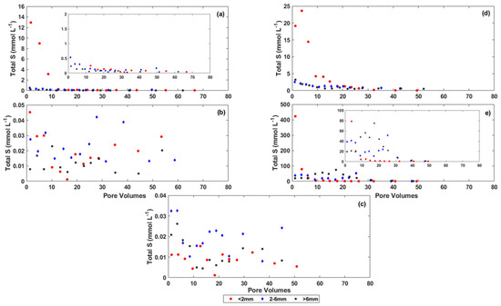 Minerals 09 00760 g0a6
