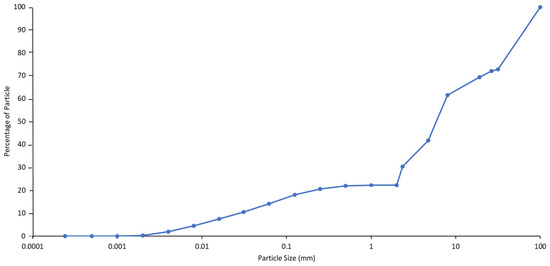 Minerals 09 00760 g0a8
