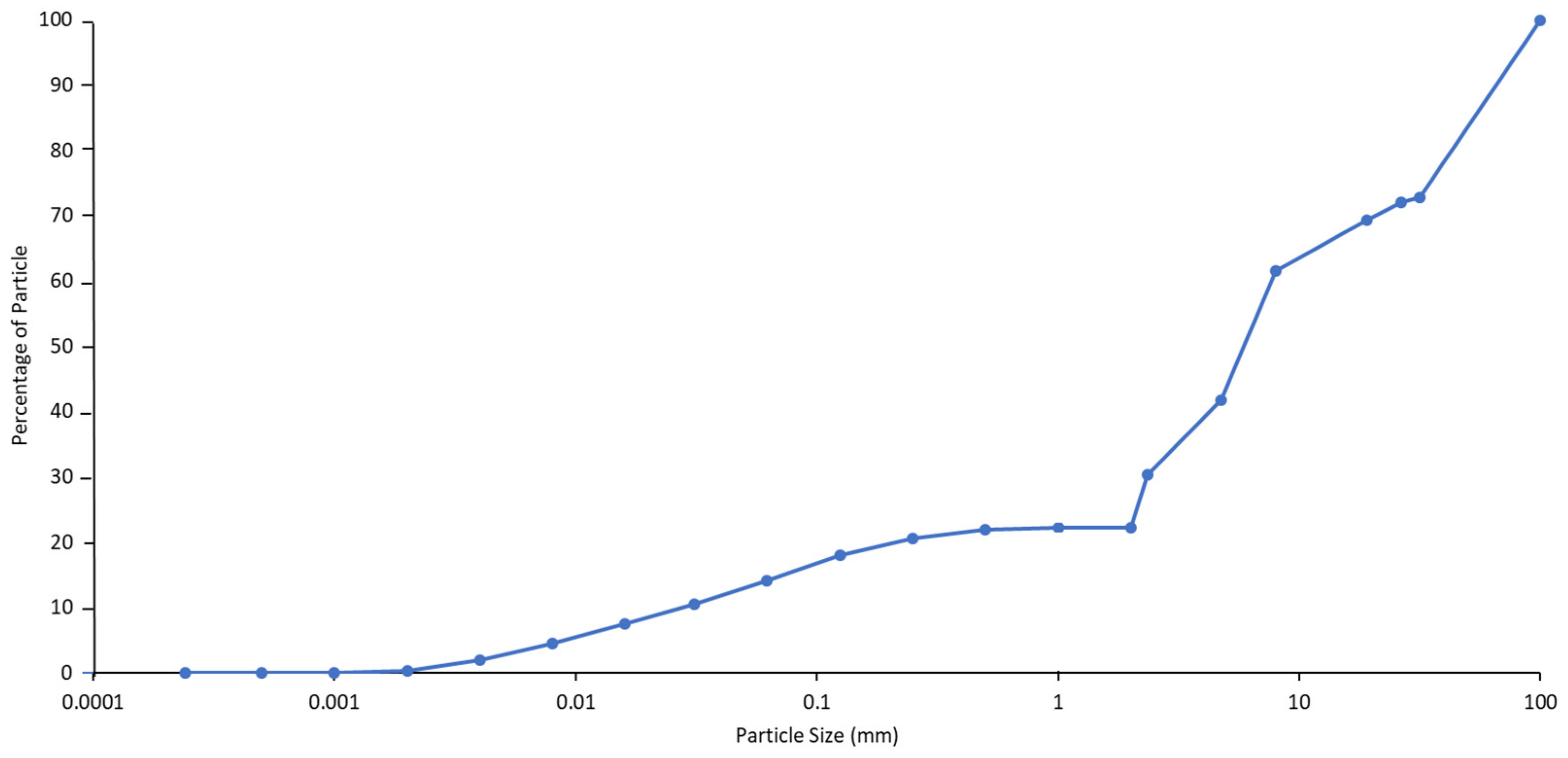 Minerals 09 00760 g0a8