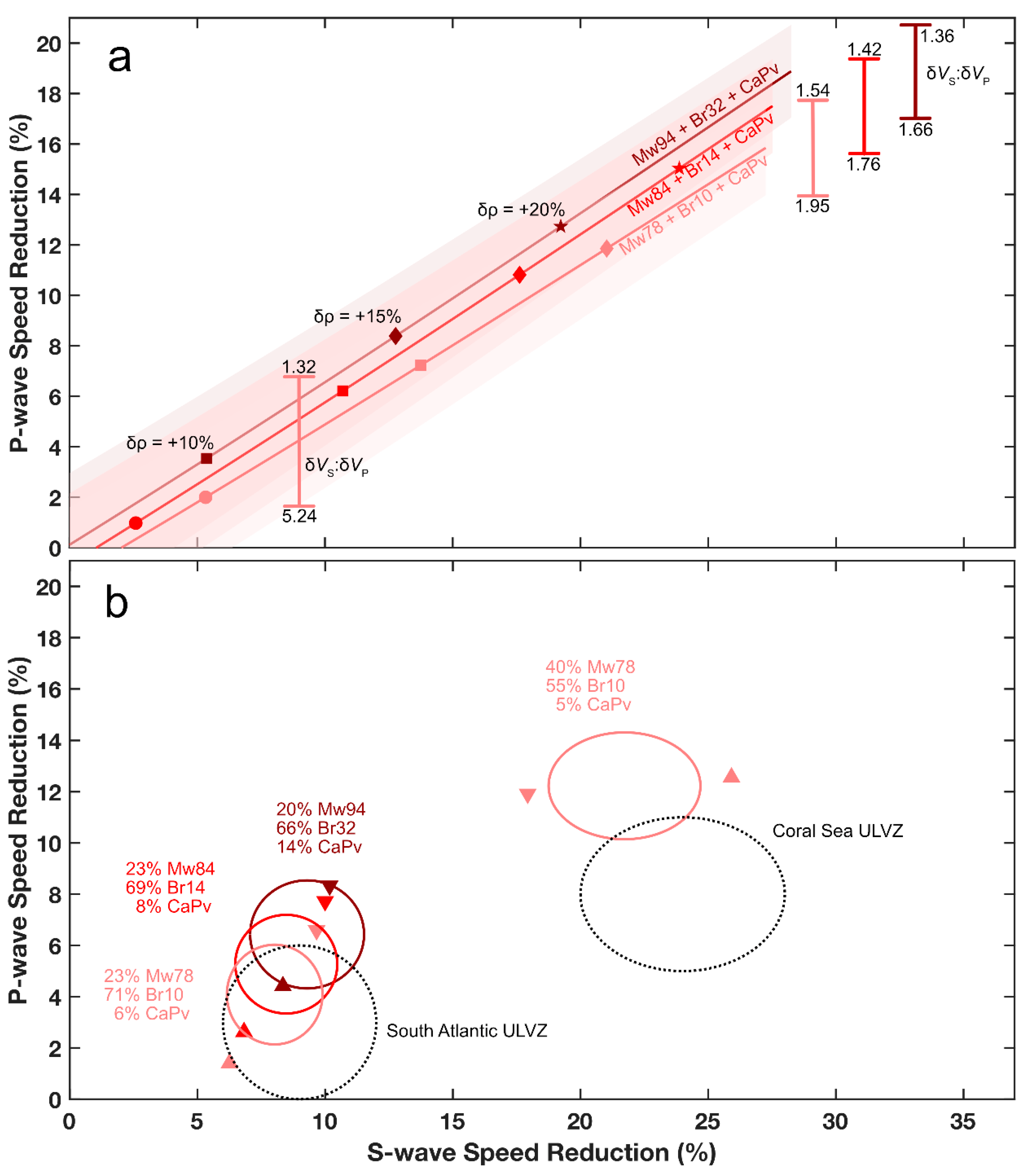 Minerals 09 00762 g002