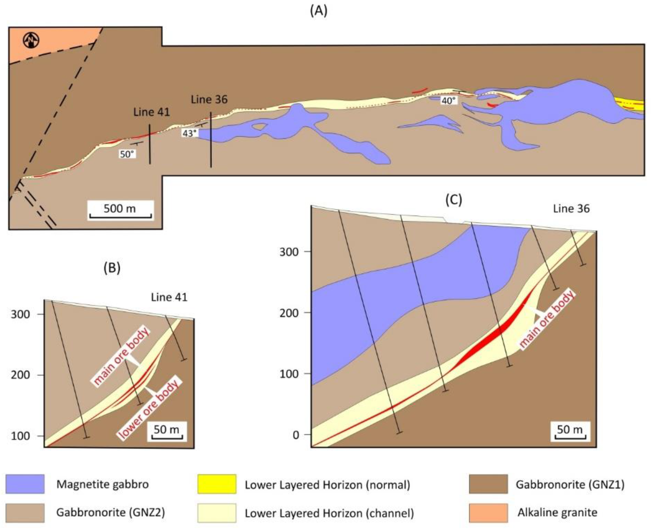 Minerals 09 00764 g006