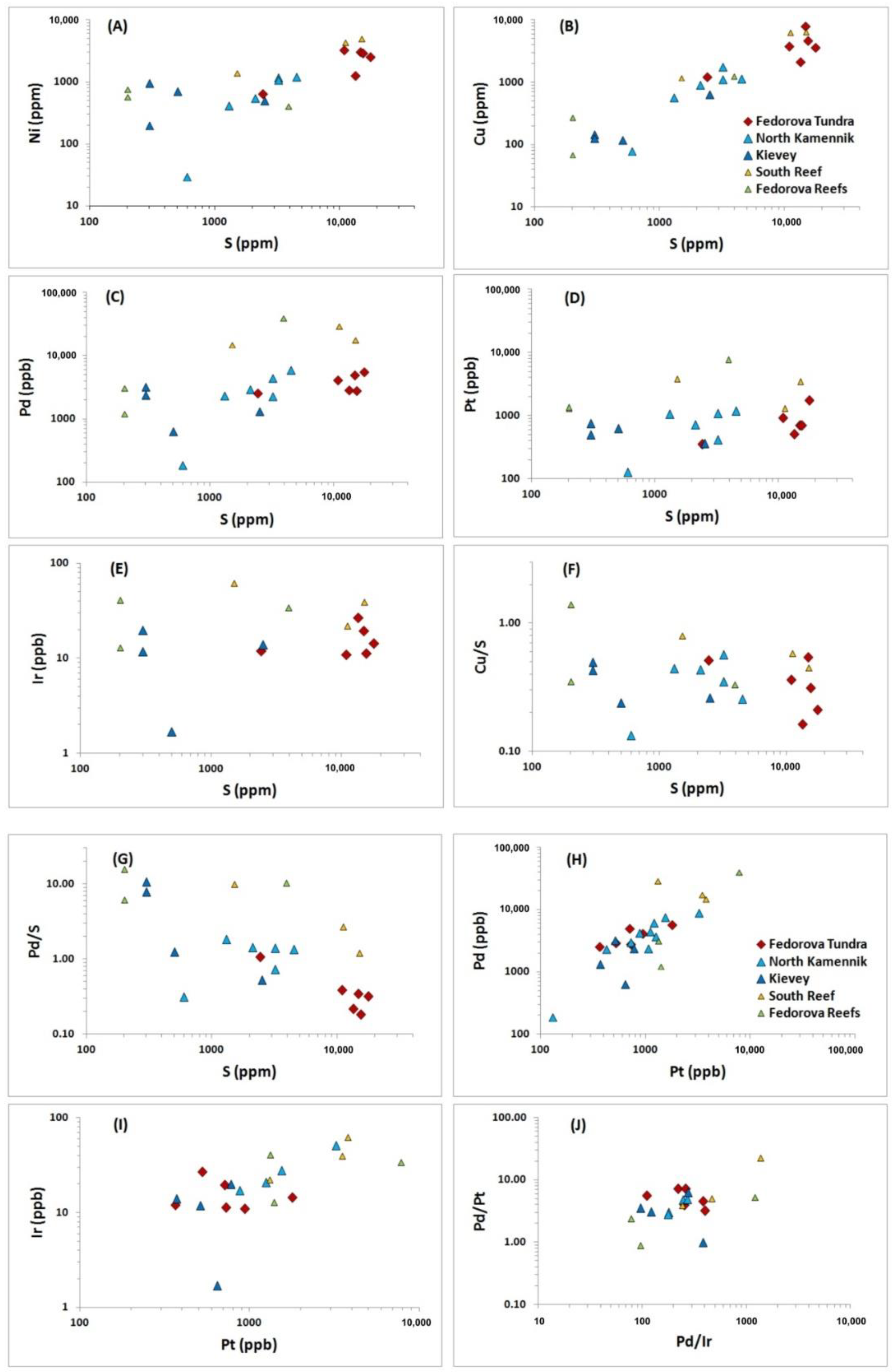 Minerals 09 00764 g008