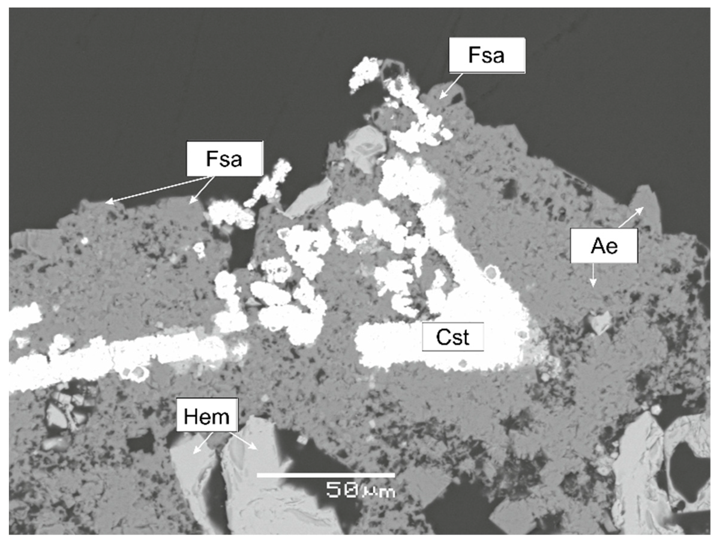 Minerals 09 00770 g005
