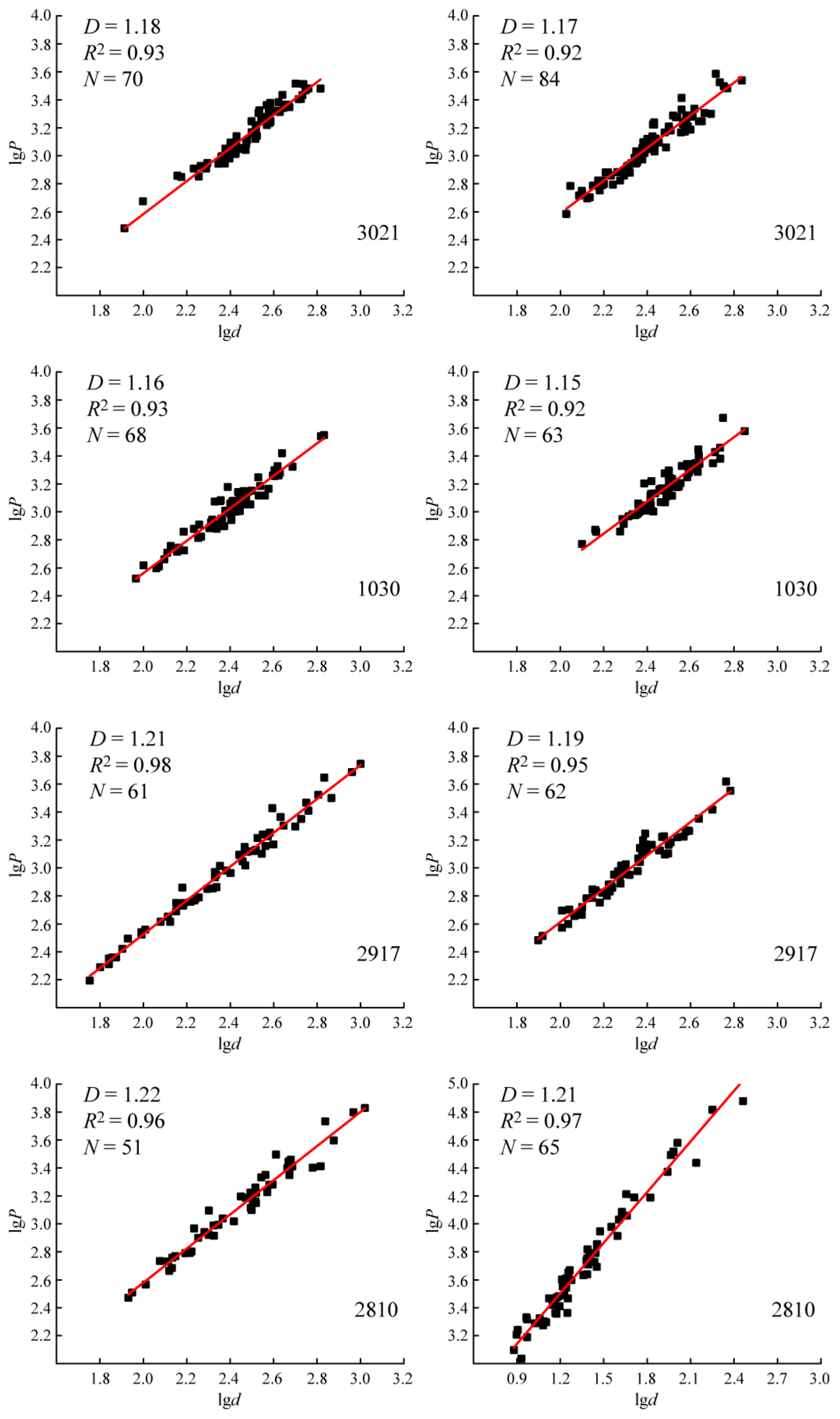 Minerals 09 00775 g006 Minerals 09 00775 g006