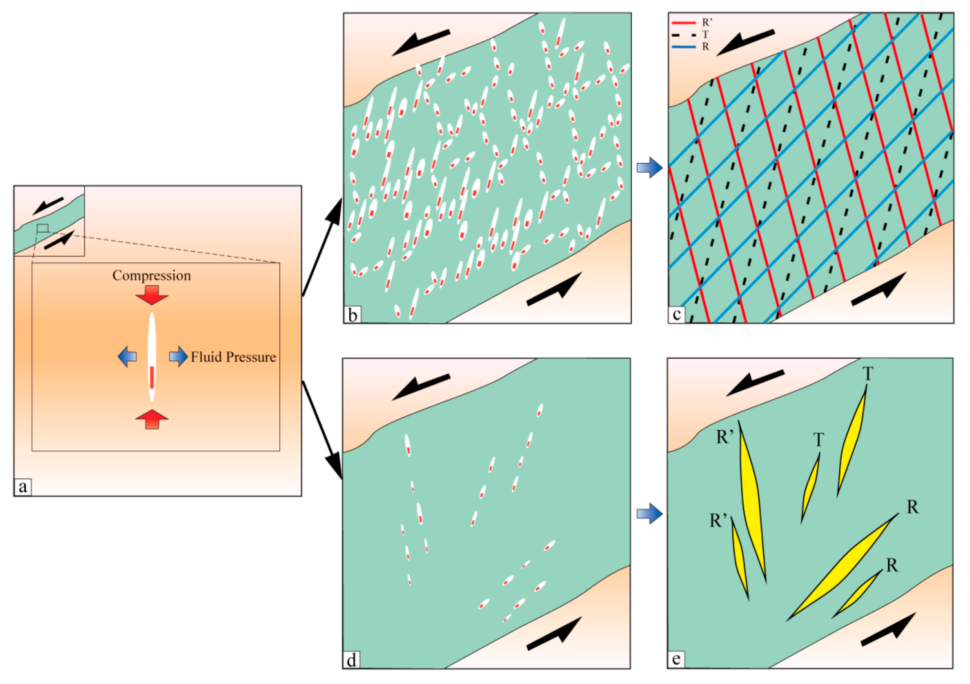 Minerals 09 00775 g012 Minerals 09 00775 g012