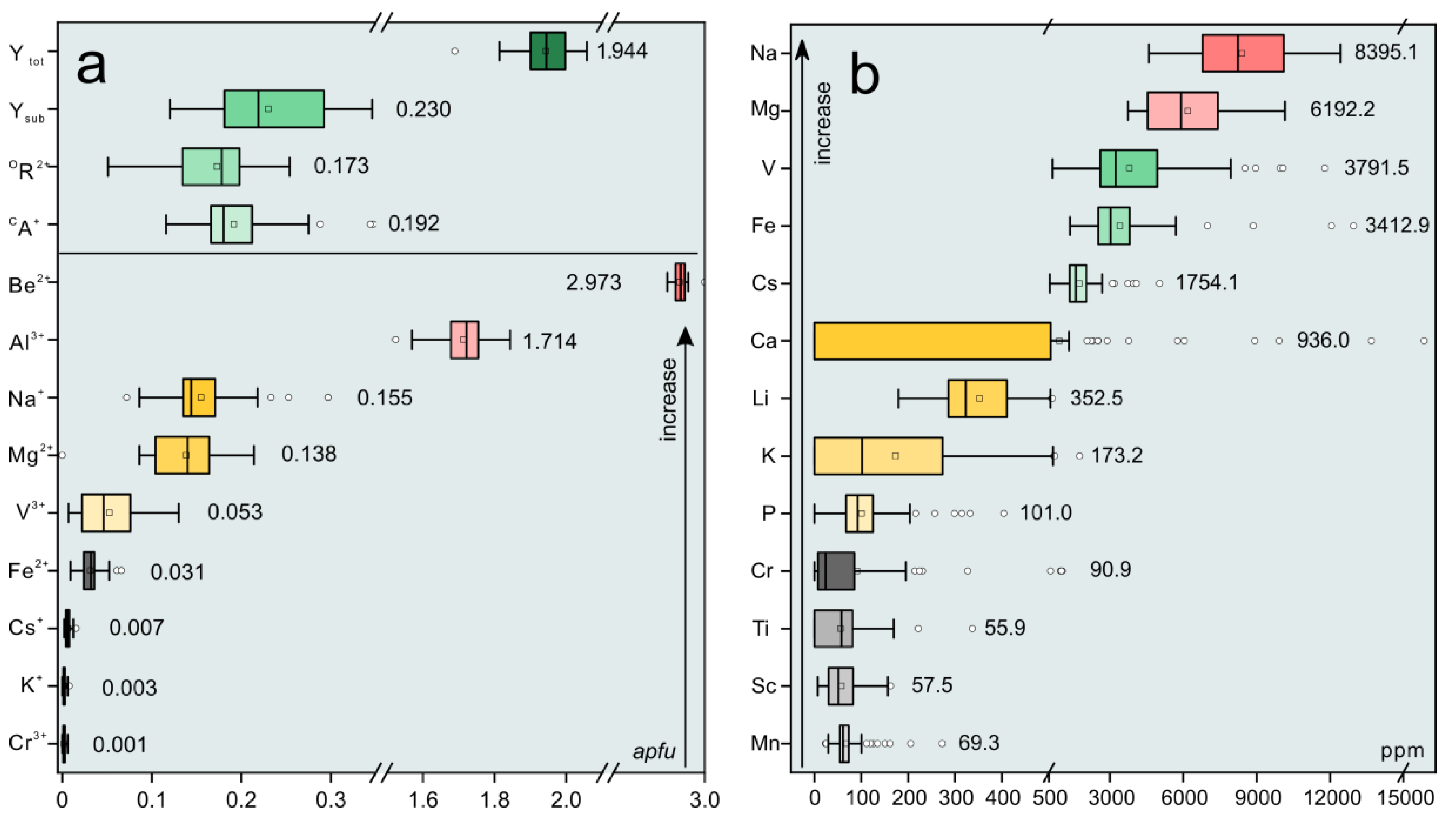 Minerals 09 00777 g002