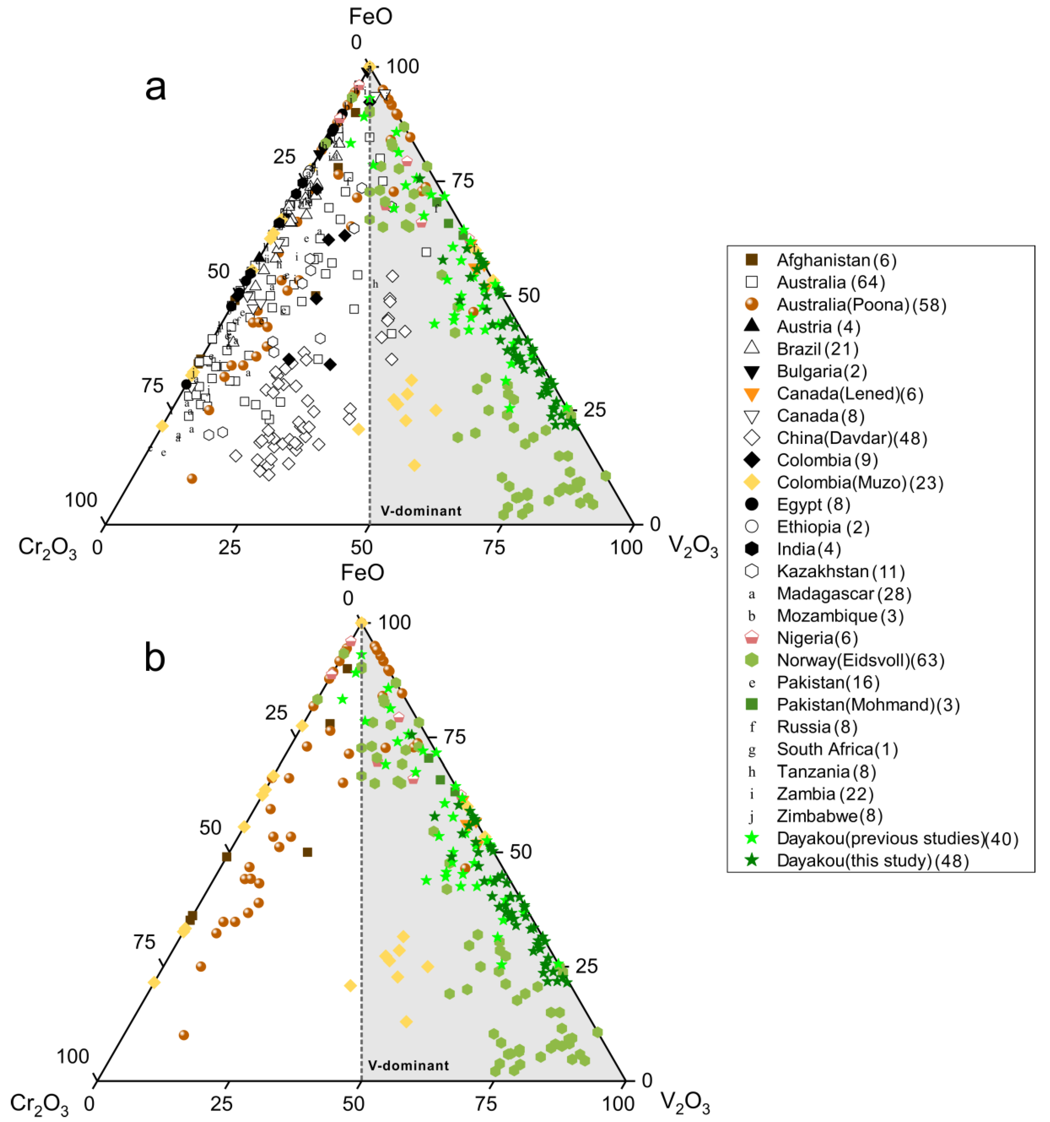 Minerals 09 00777 g003