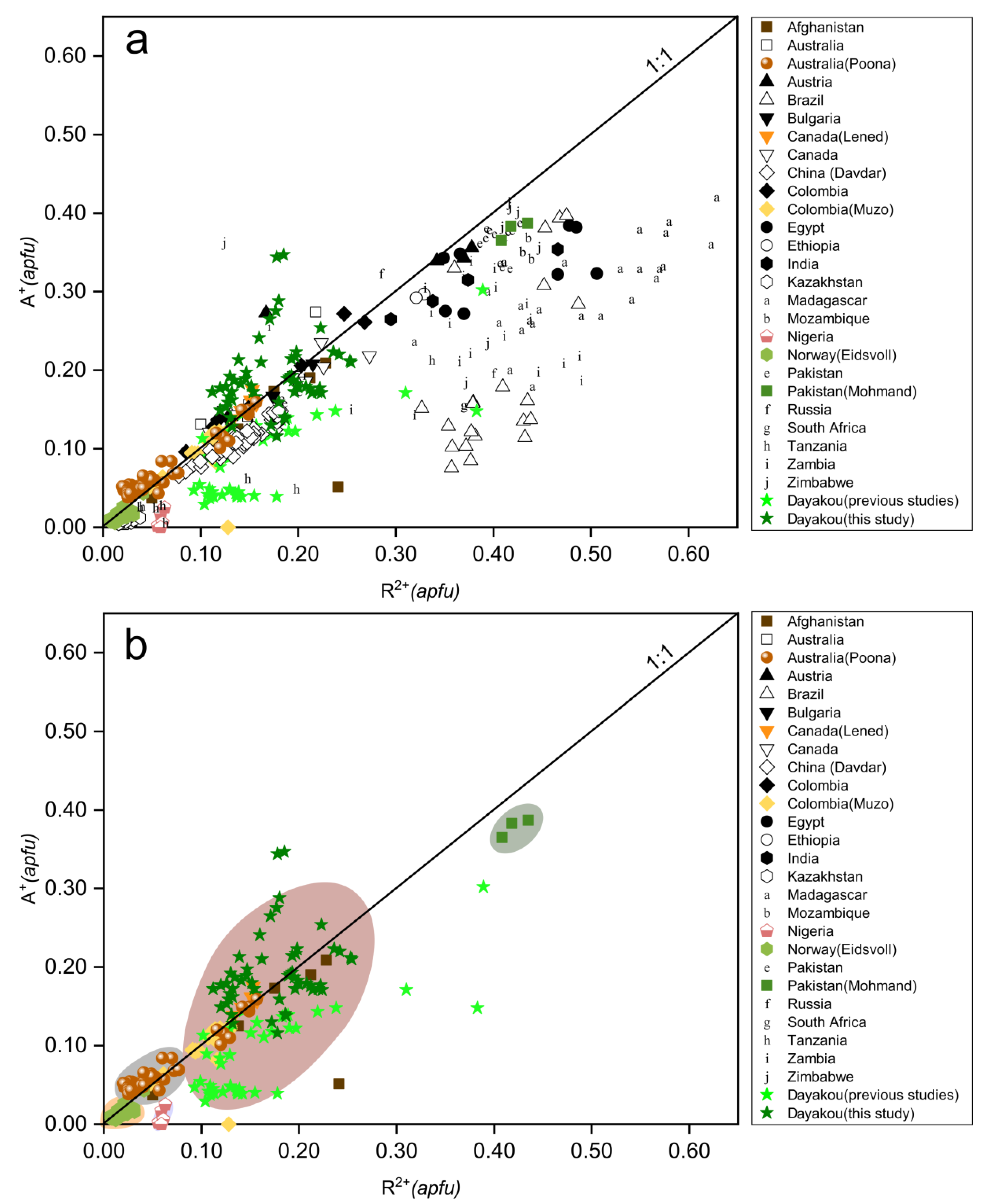 Minerals 09 00777 g005