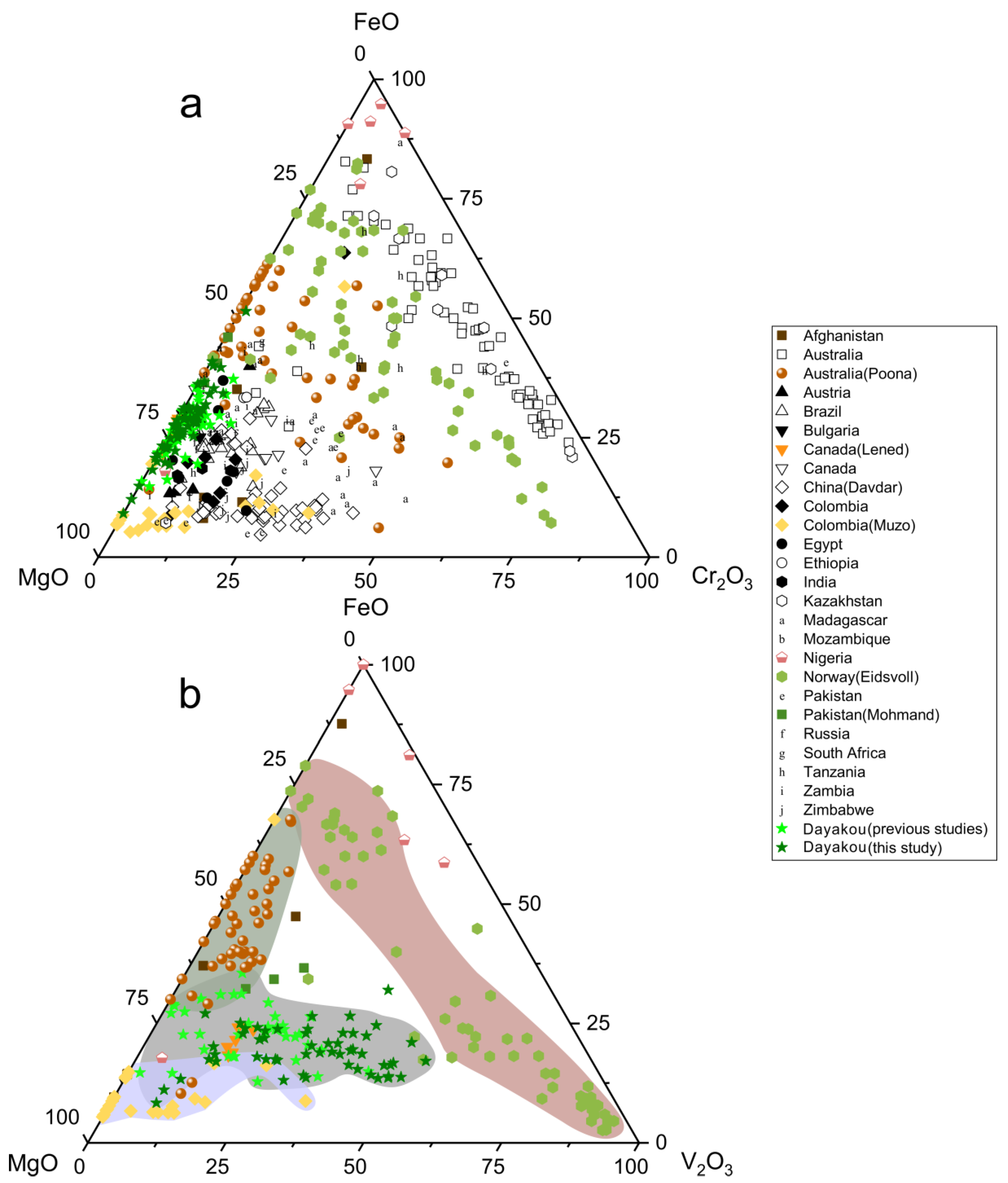 Minerals 09 00777 g006