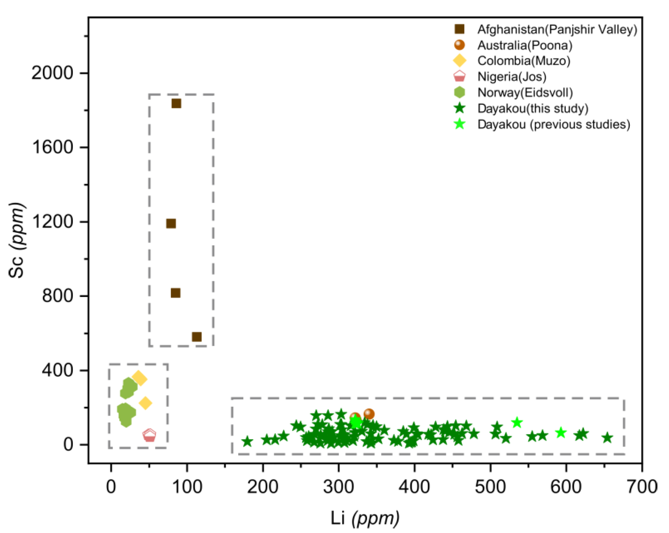 Minerals 09 00777 g011