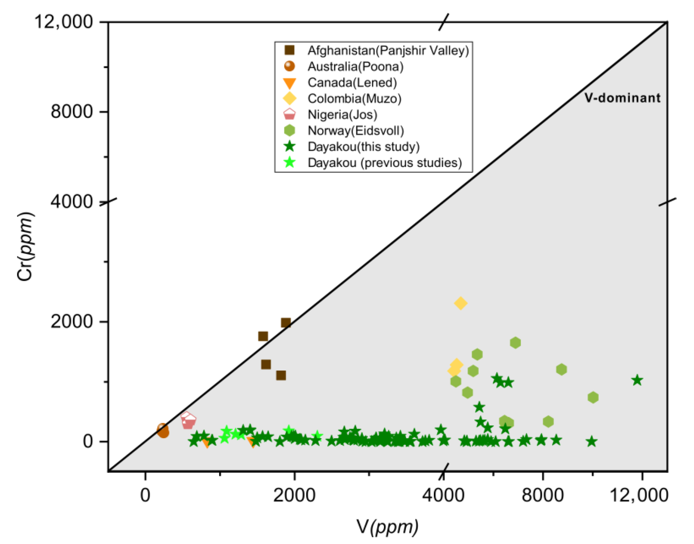 Minerals 09 00777 g015