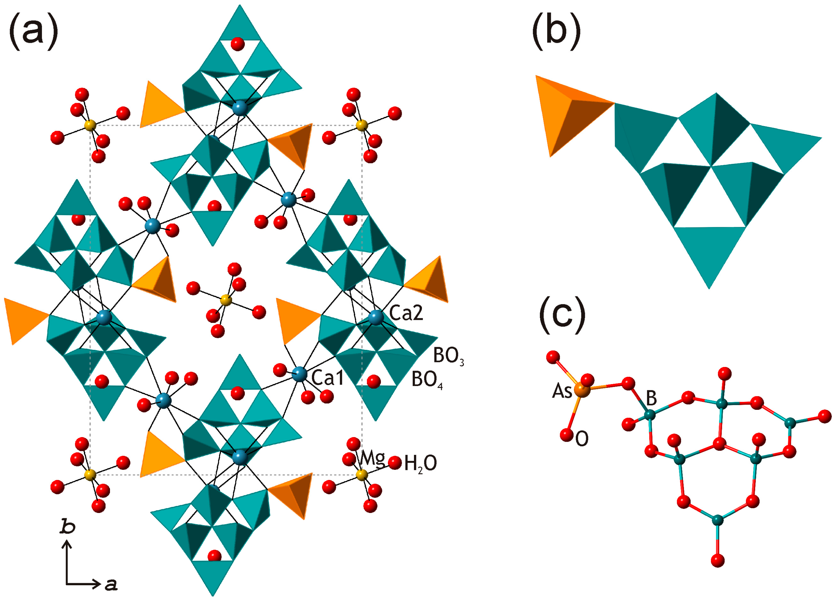 Minerals 09 00781 g004