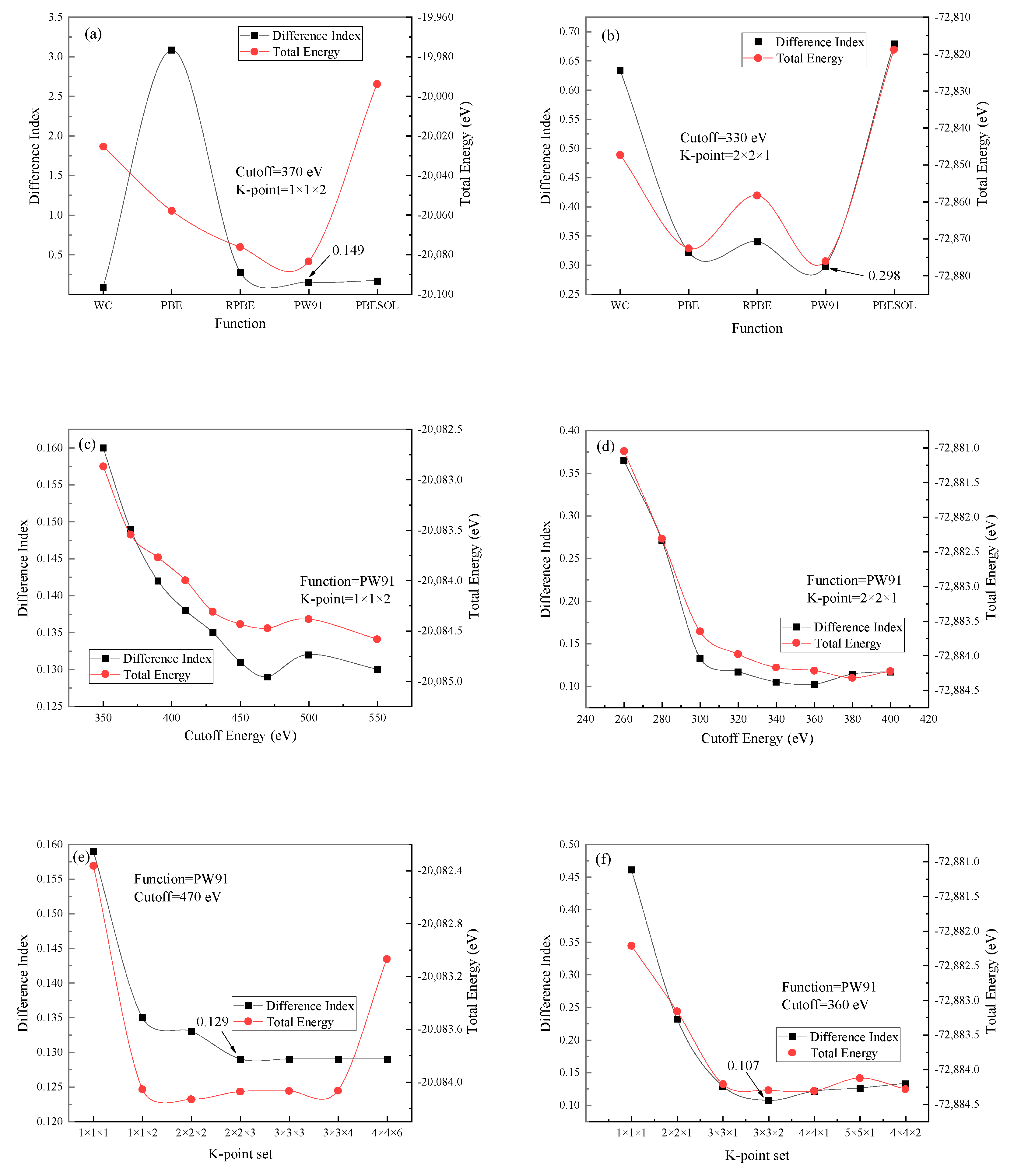Minerals 09 00782 g002