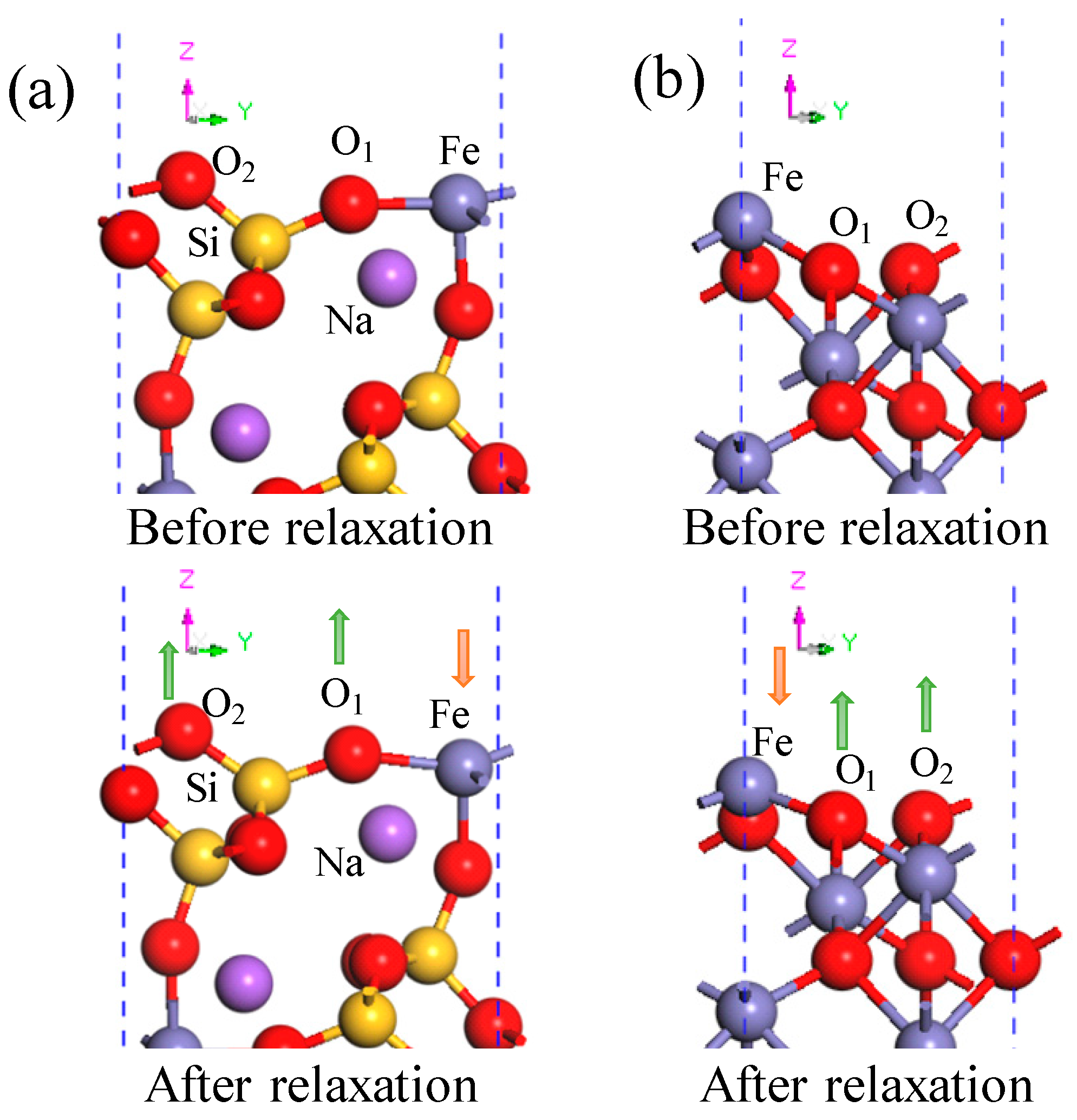 Minerals 09 00782 g005