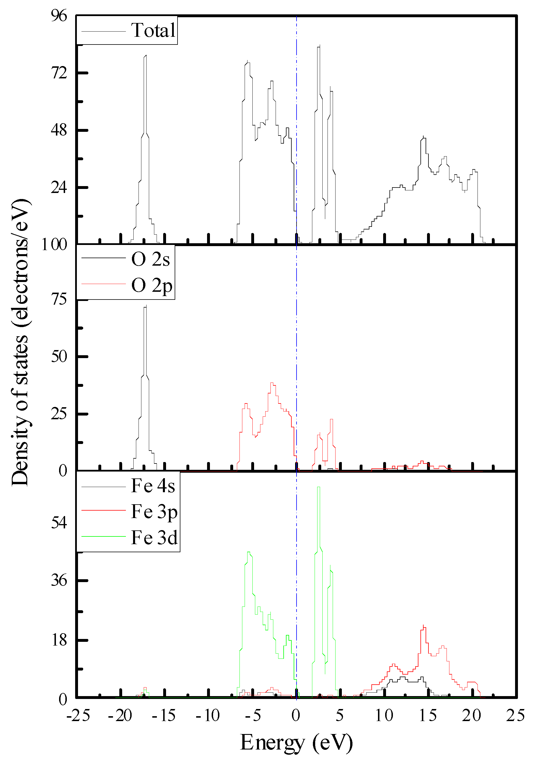 Minerals 09 00782 g007
