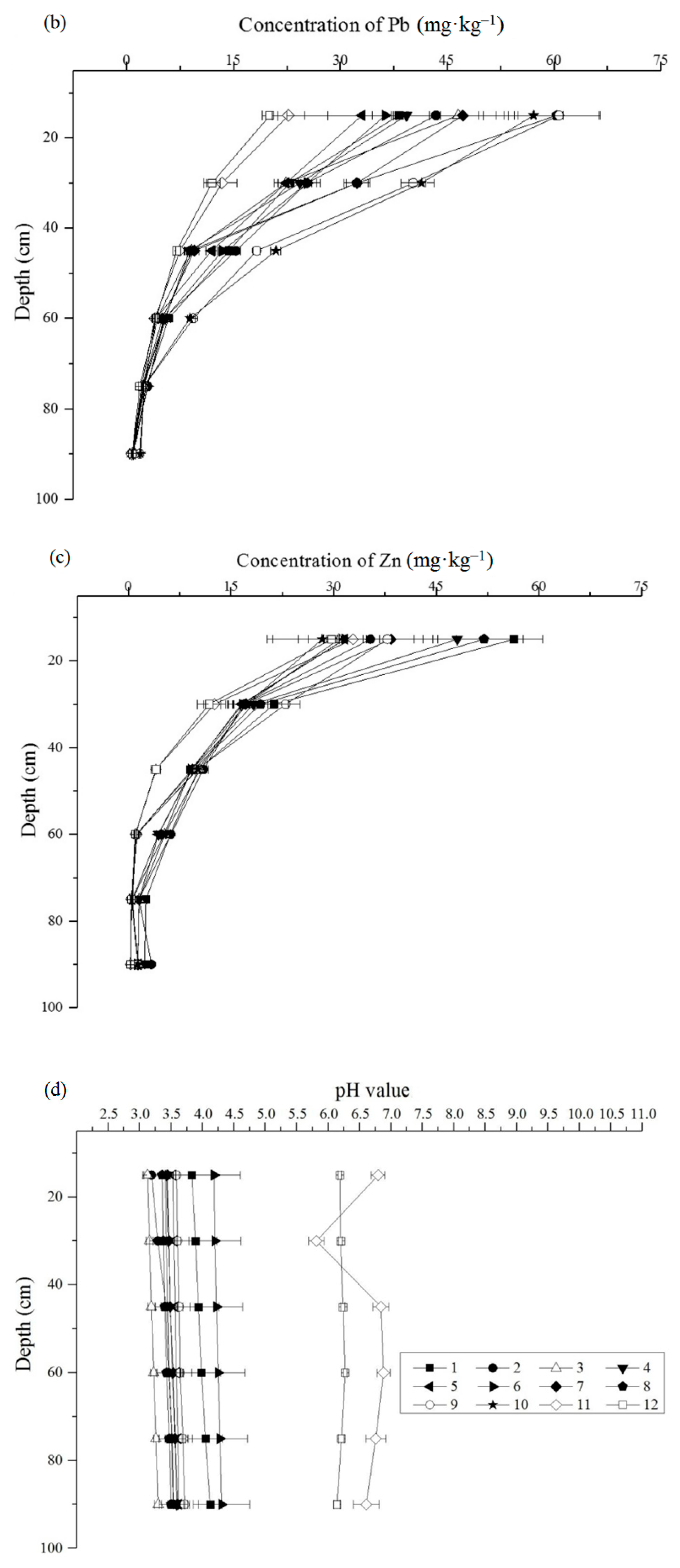 Minerals 09 00783 g002b Minerals 09 00783 g002b