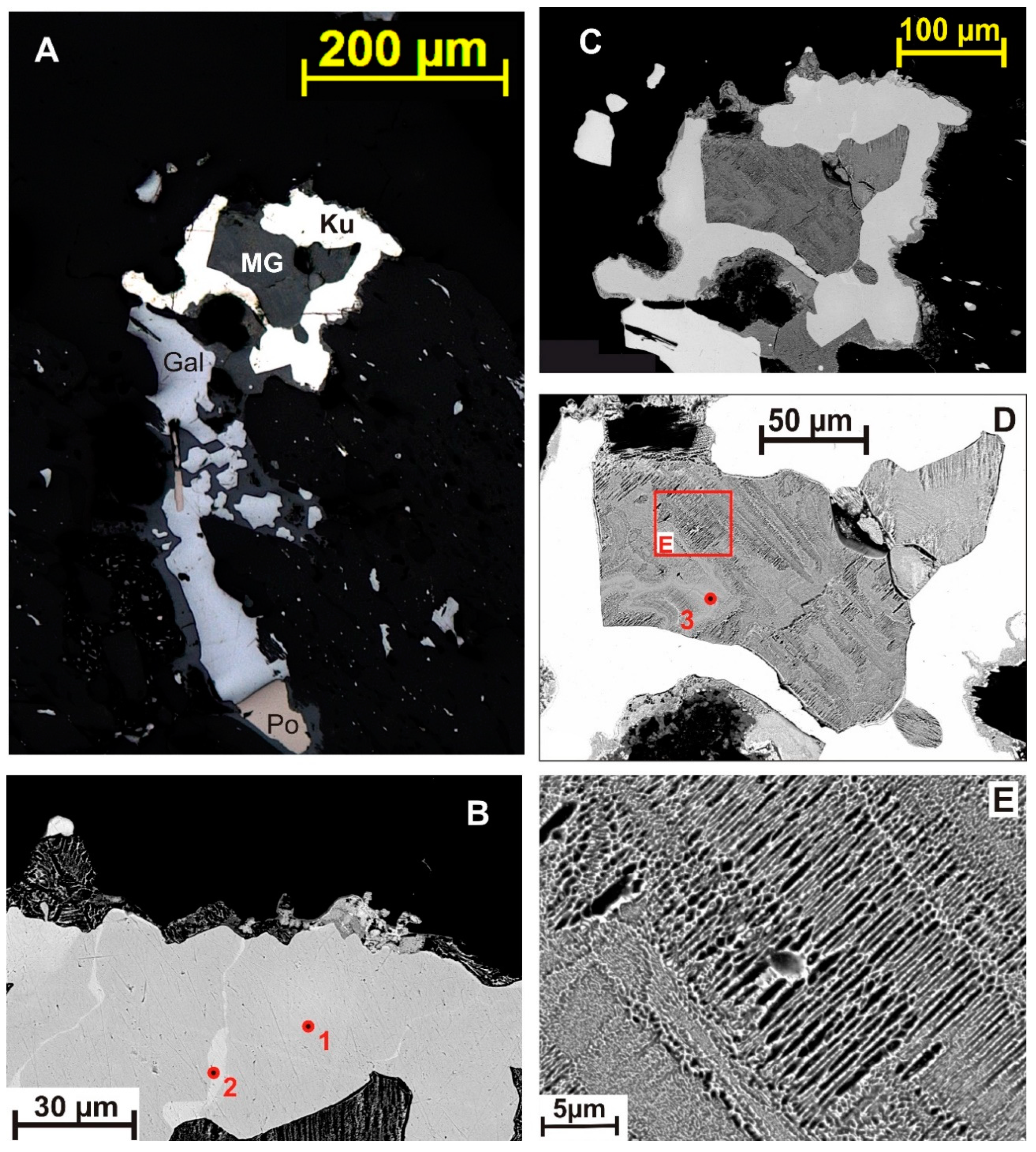 Minerals 09 00786 g002 Minerals 09 00786 g002
