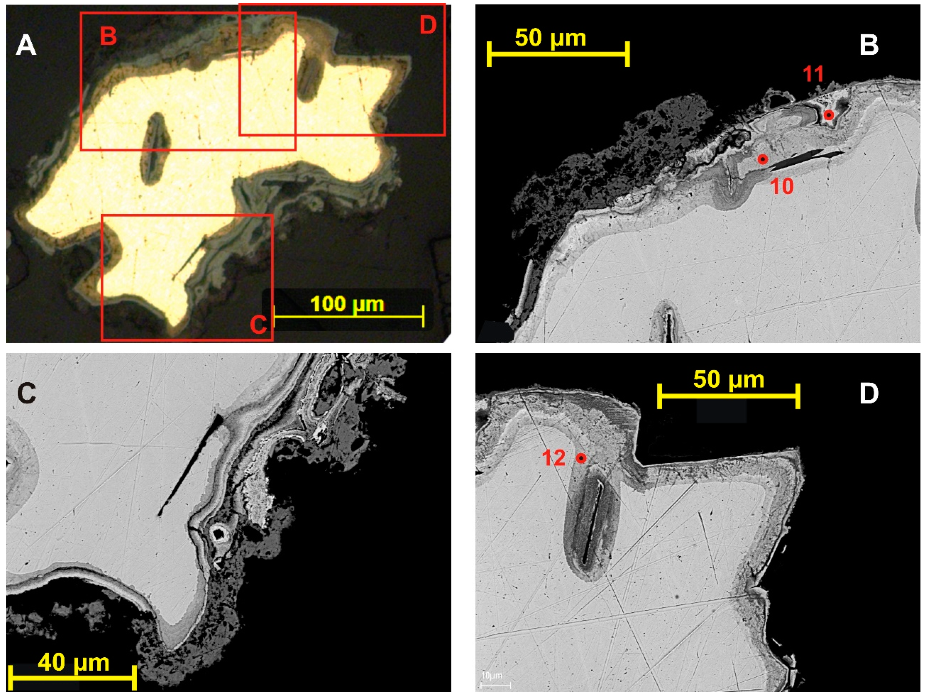 Minerals 09 00786 g006 Minerals 09 00786 g006