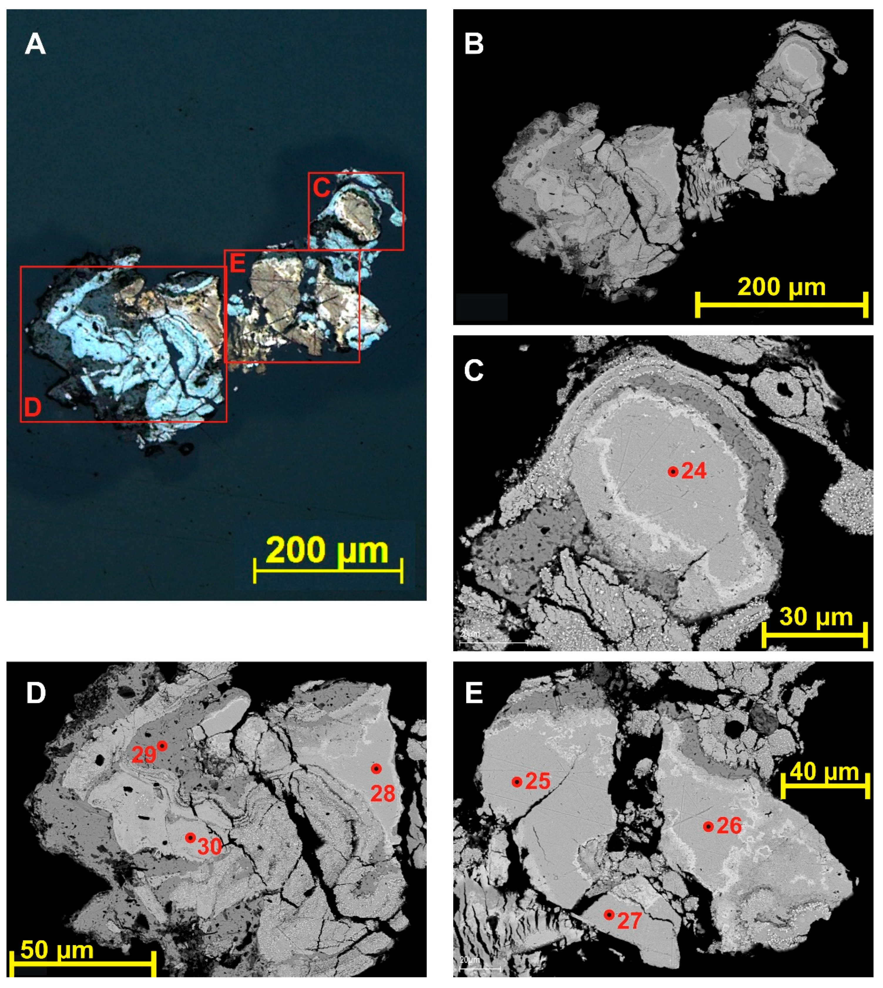 Minerals 09 00786 g008 Minerals 09 00786 g008