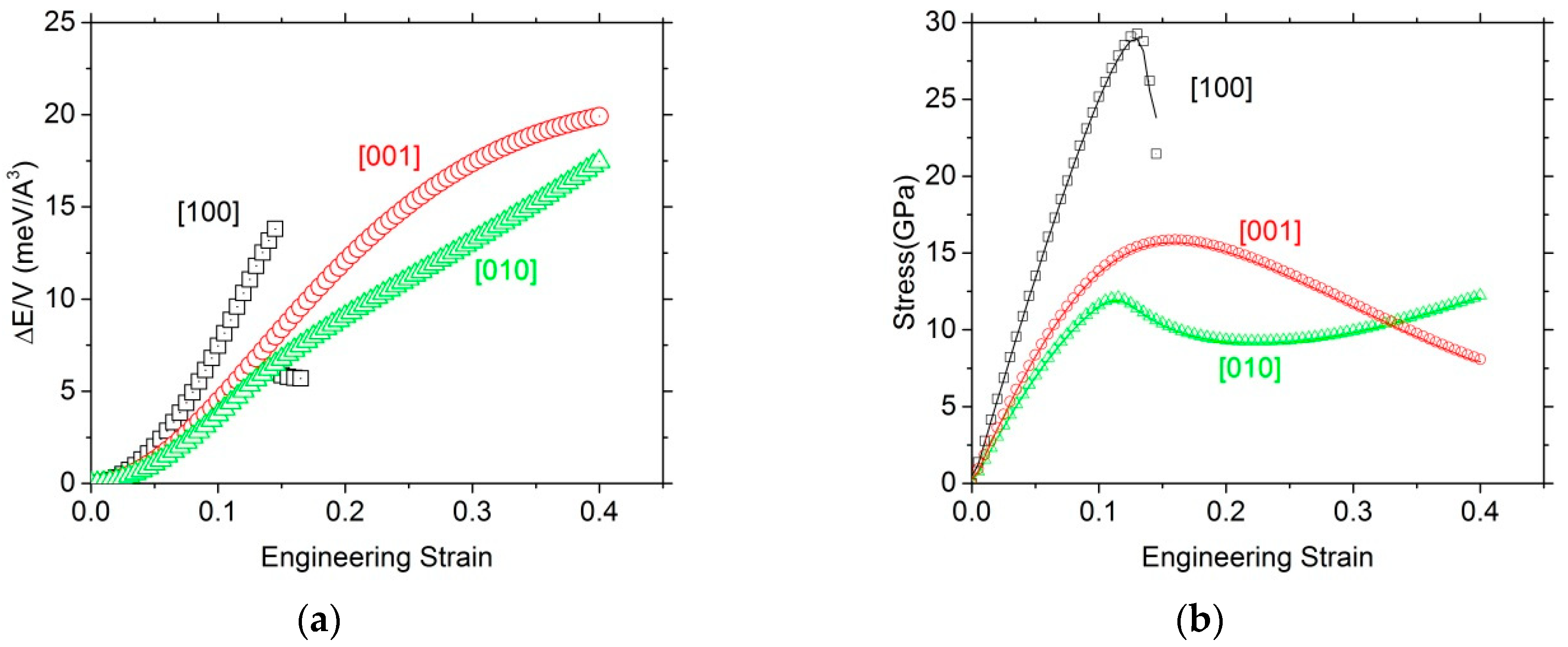 Minerals 09 00787 g002