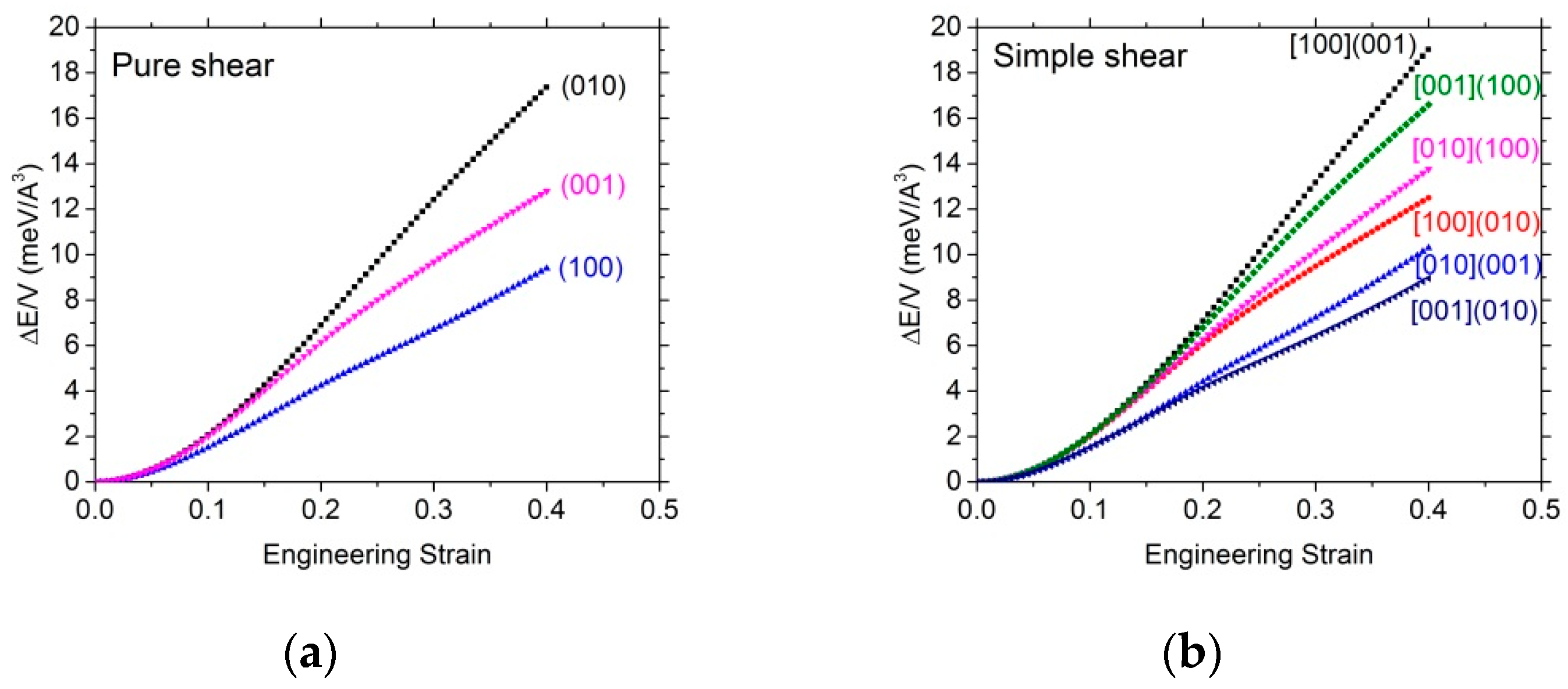 Minerals 09 00787 g003