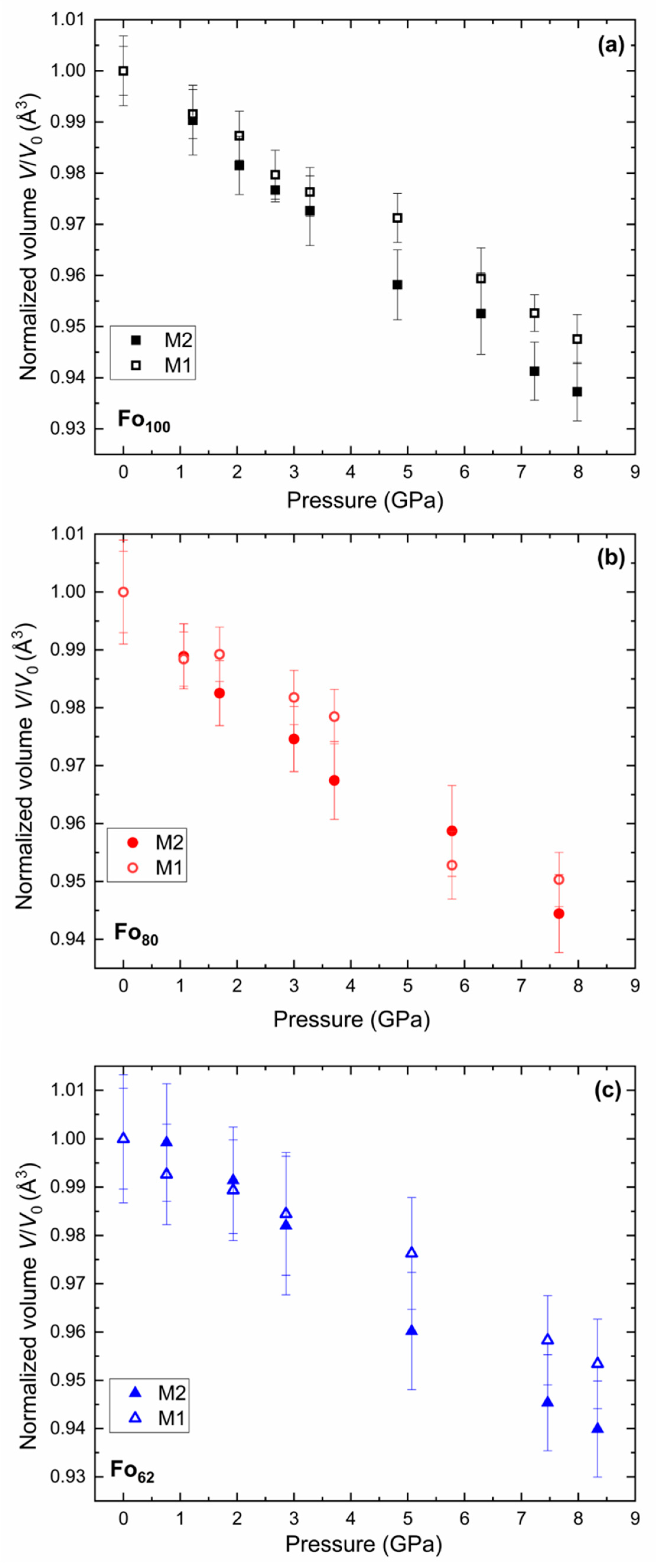 Minerals 09 00790 g002 Minerals 09 00790 g002