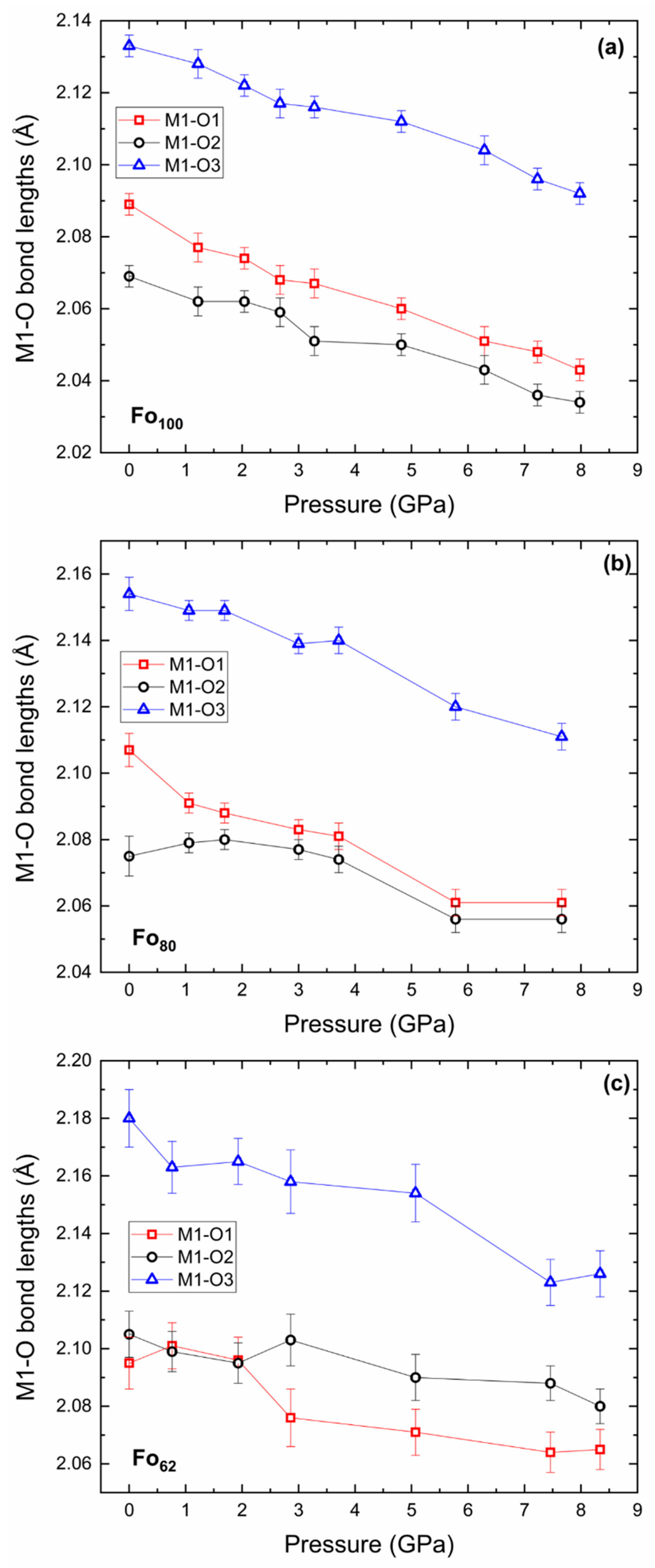 Minerals 09 00790 g004 Minerals 09 00790 g004