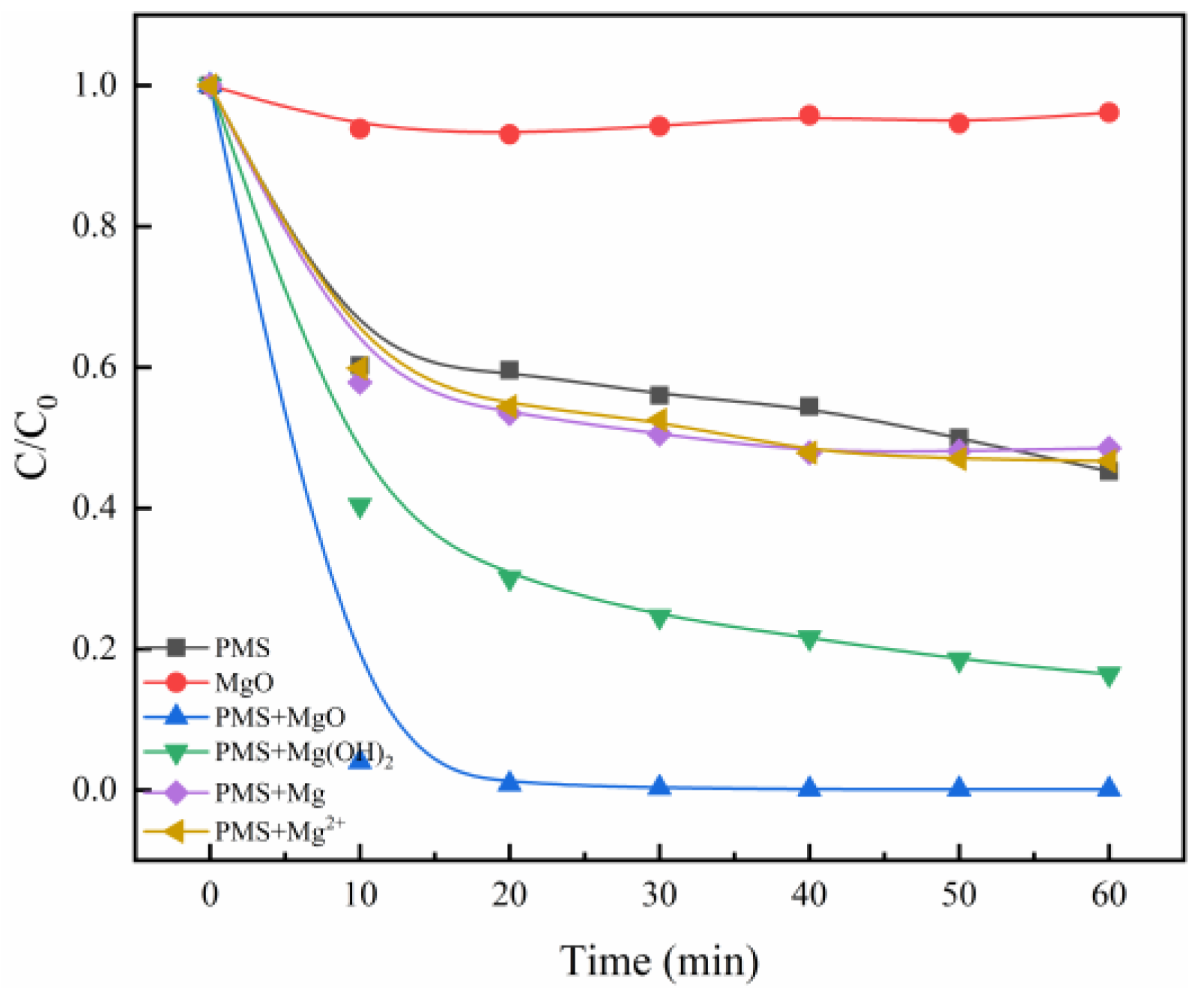 Minerals 10 00002 g001