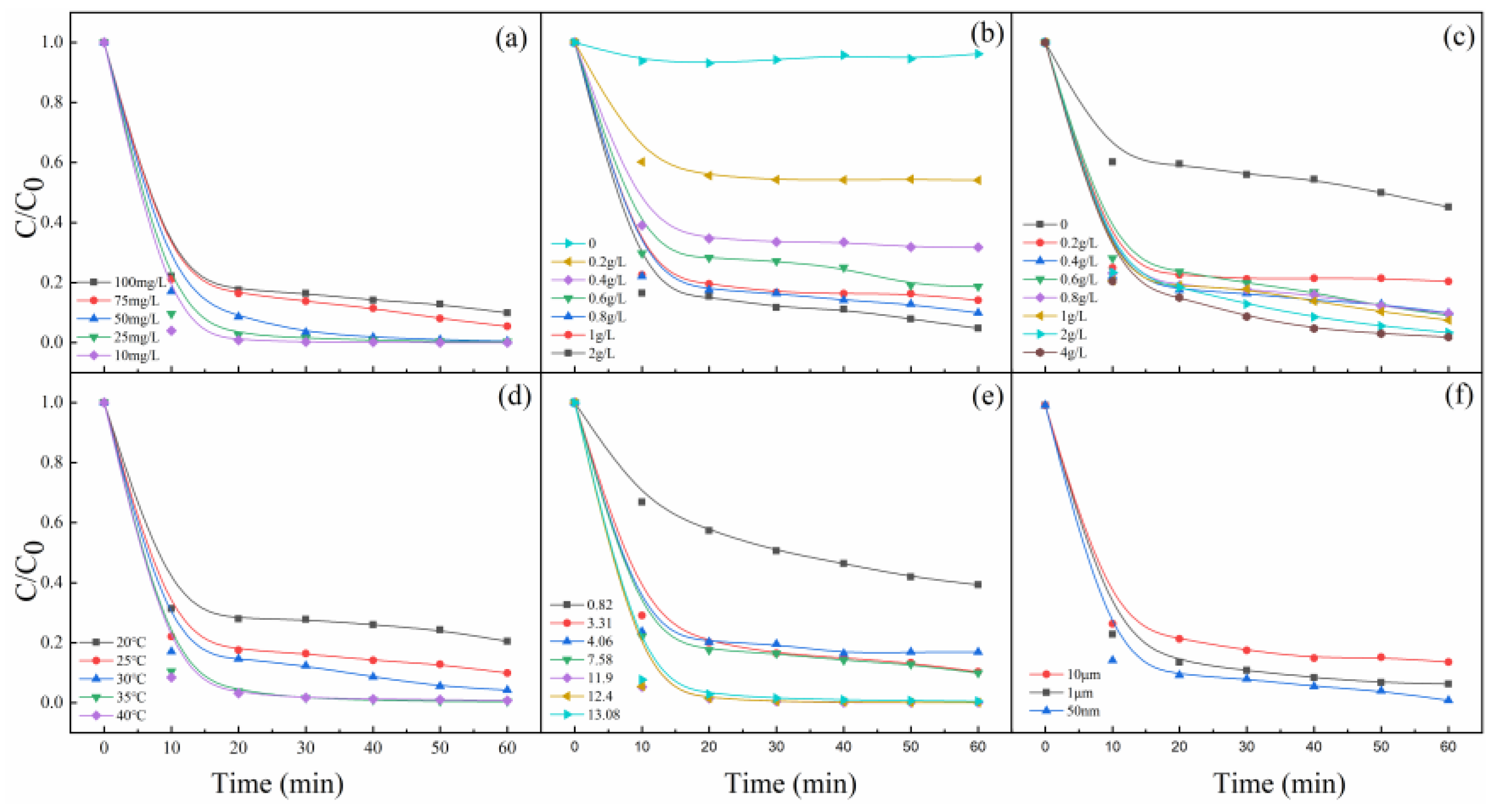 Minerals 10 00002 g002