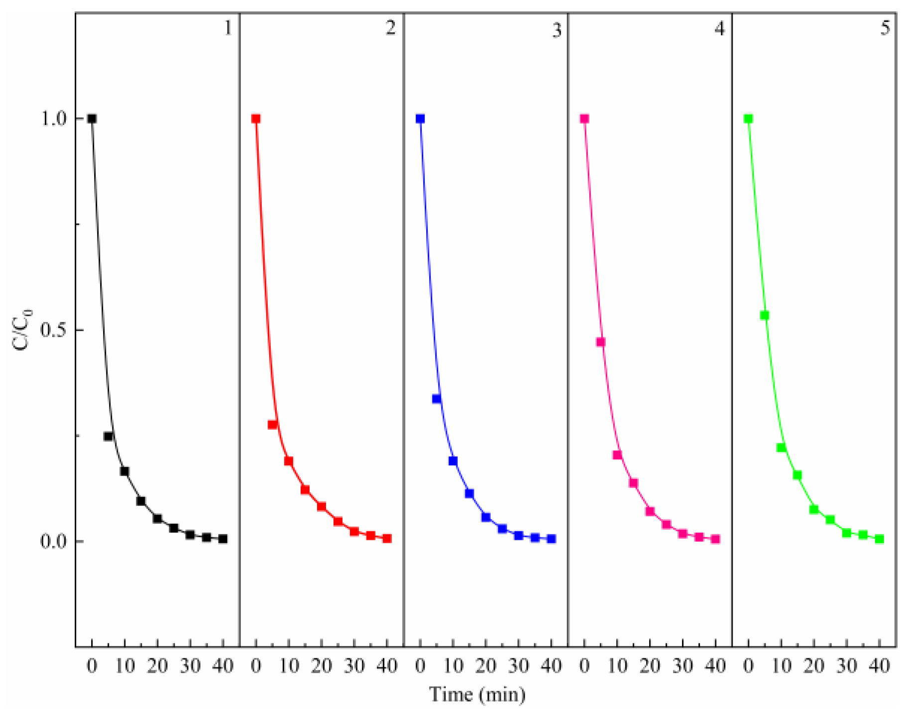 Minerals 10 00002 g003