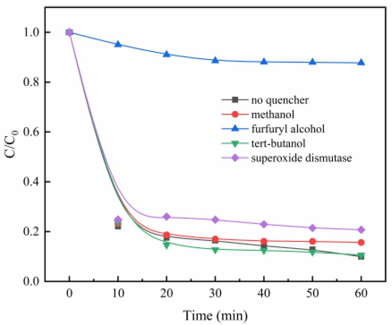 Minerals 10 00002 g004
