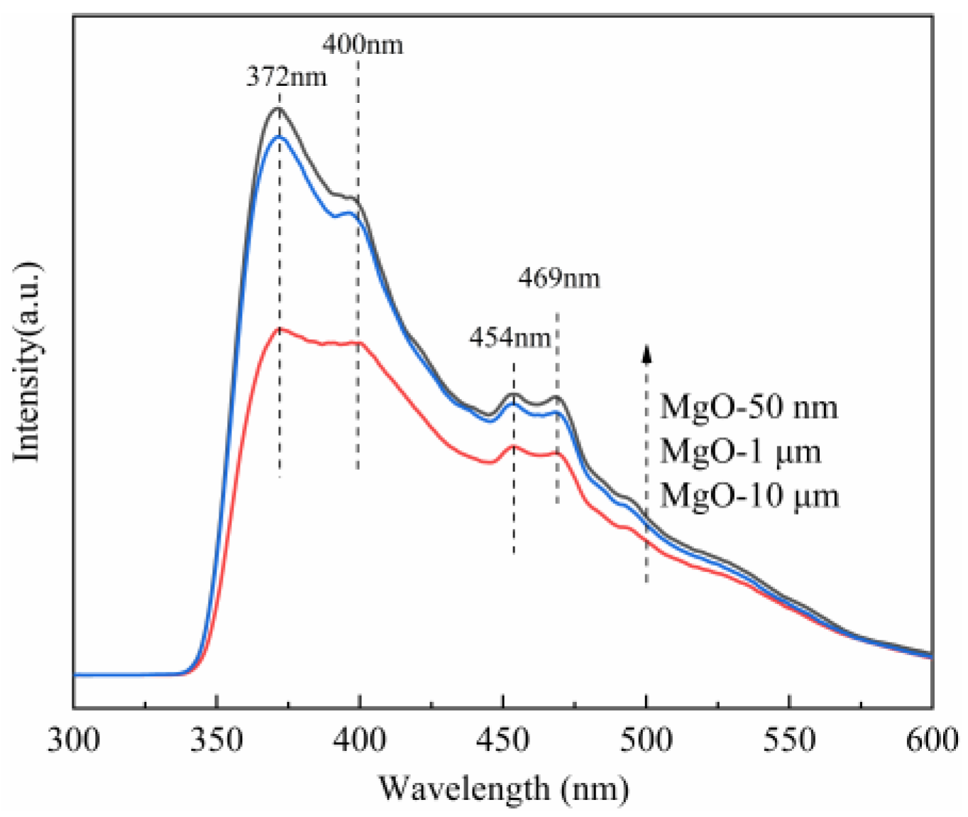 Minerals 10 00002 g008