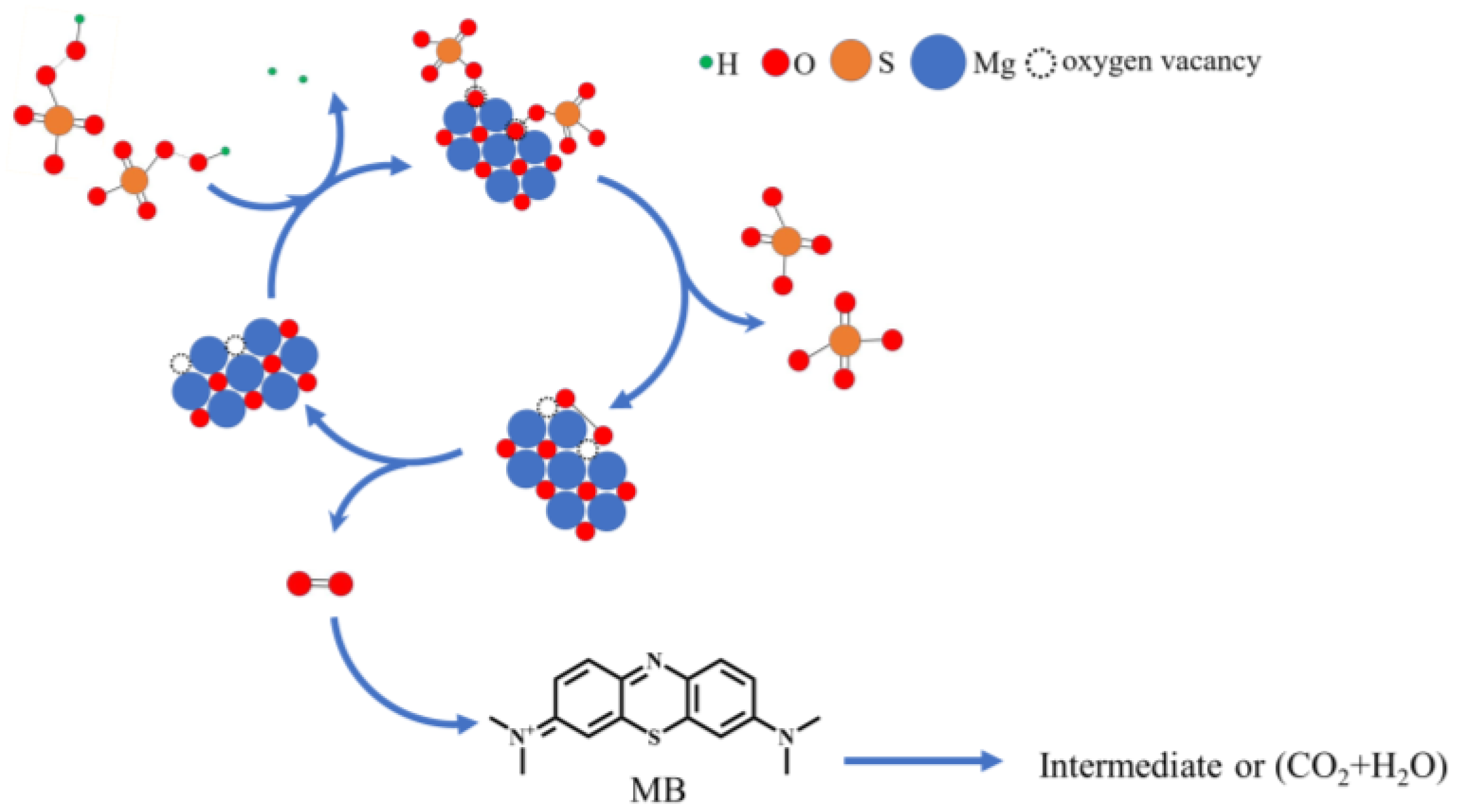 Minerals 10 00002 g009