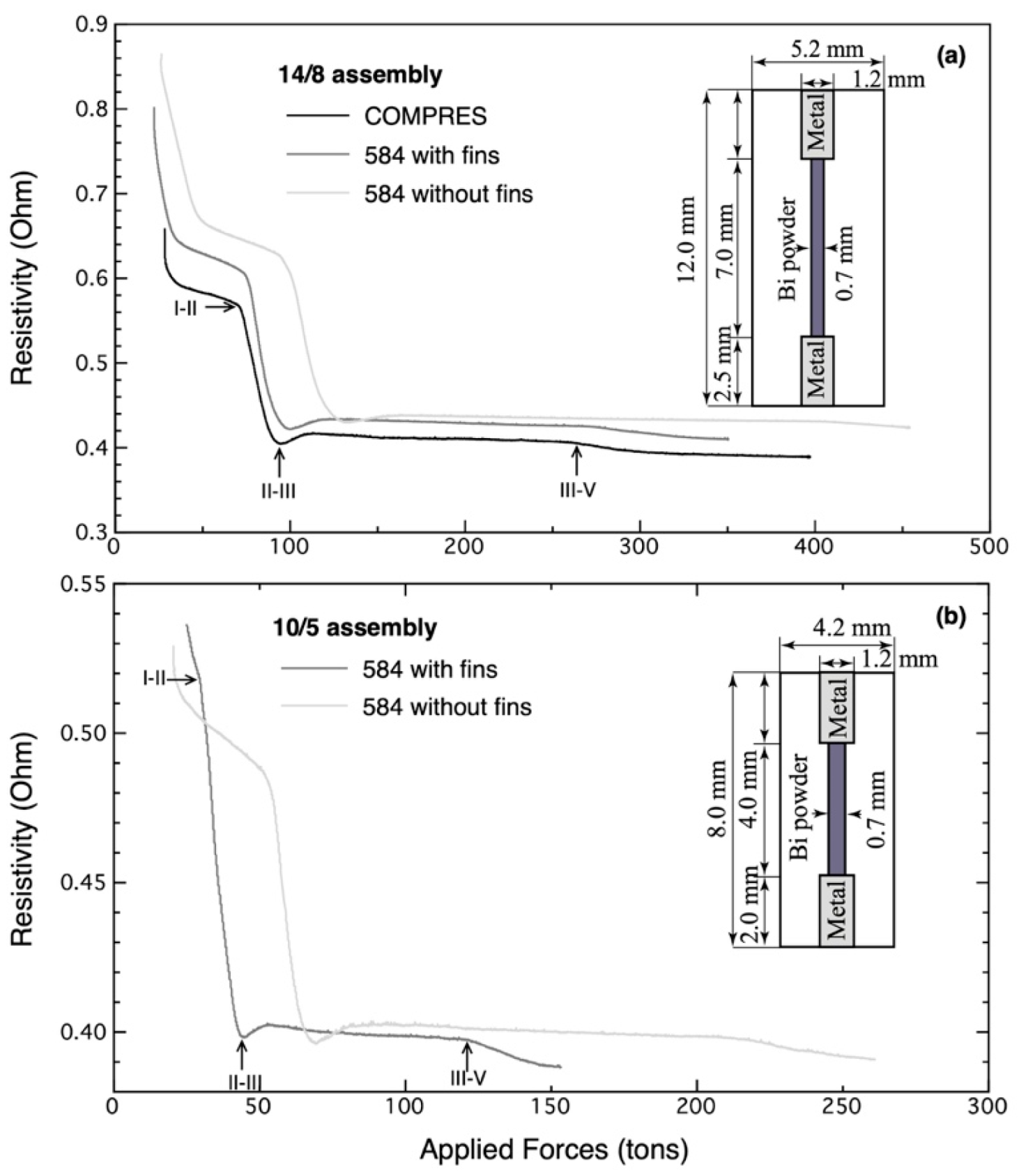 Minerals 10 00004 g002 Minerals 10 00004 g002