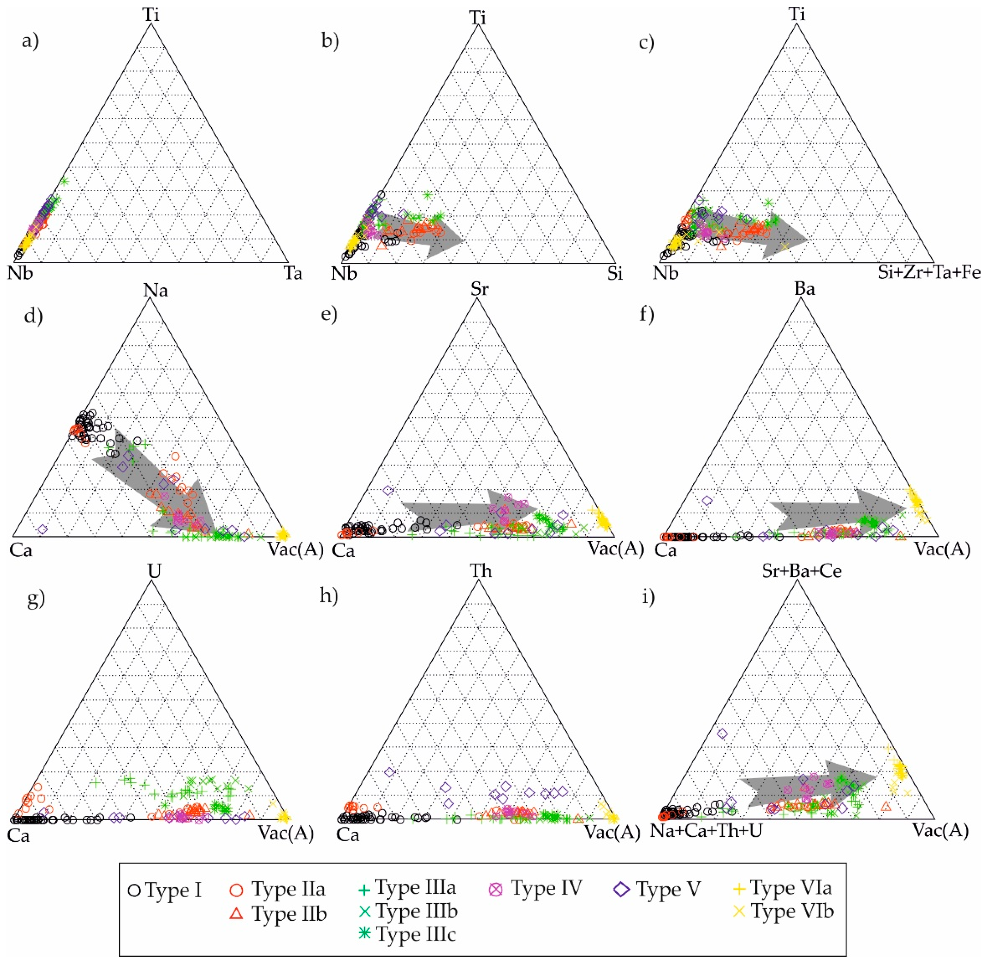 Minerals 10 00005 g008