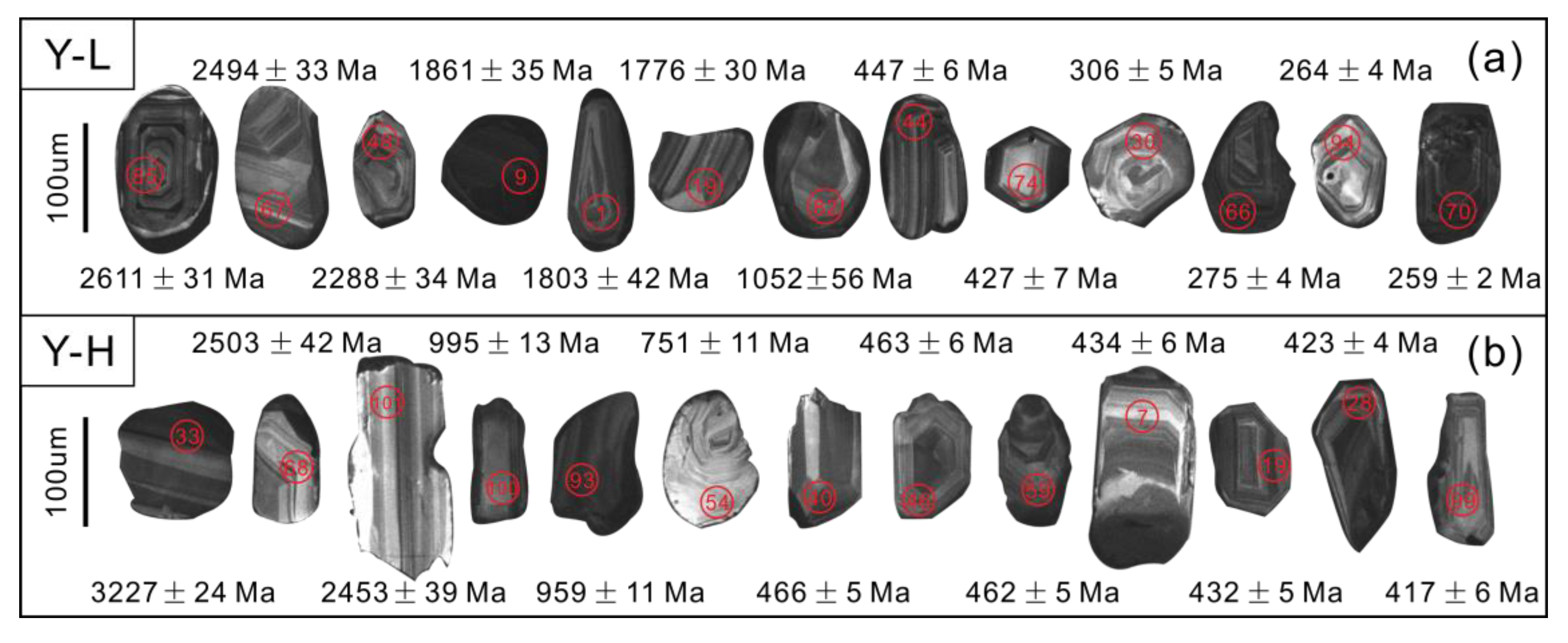 Minerals 10 00007 g006