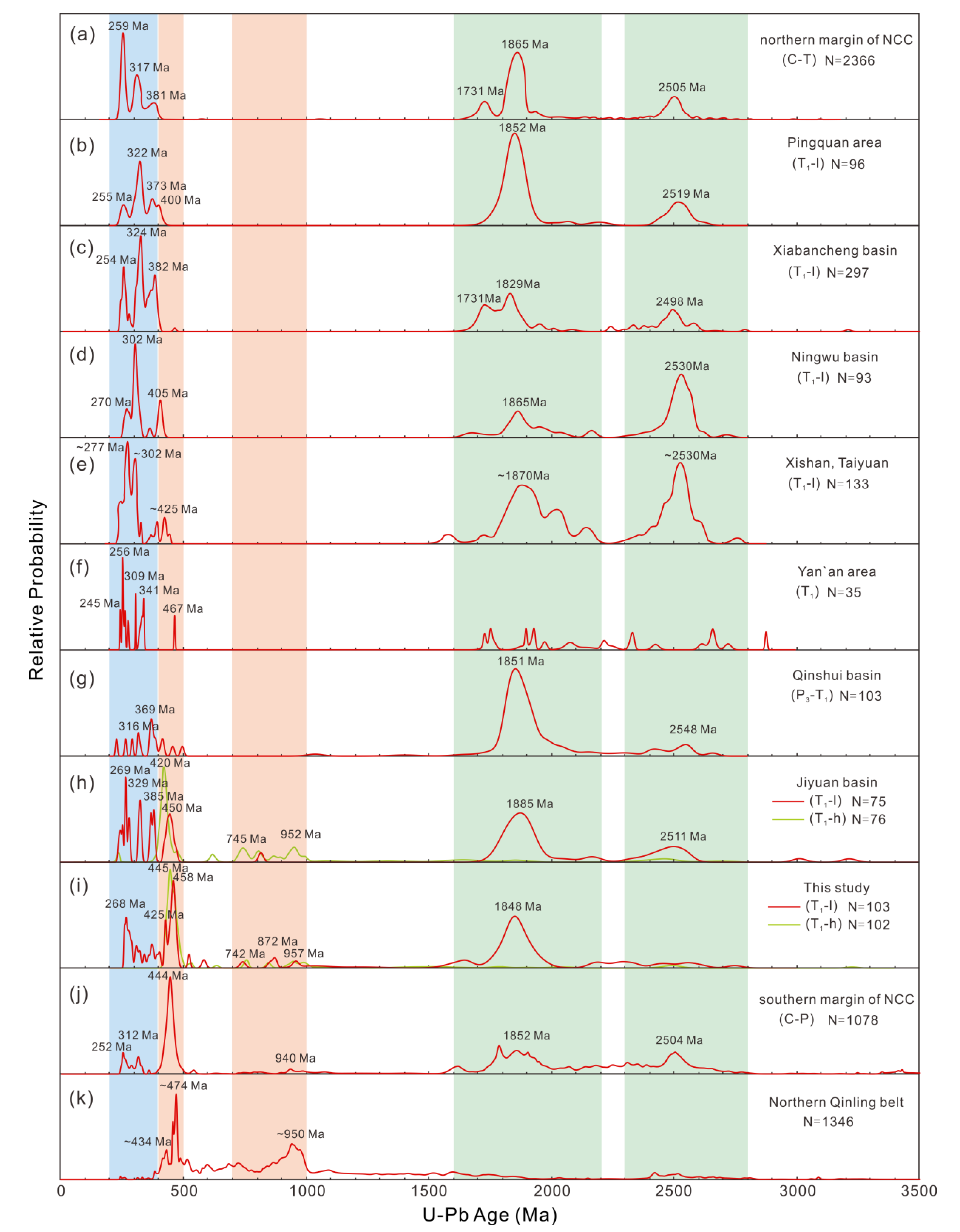 Minerals 10 00007 g009