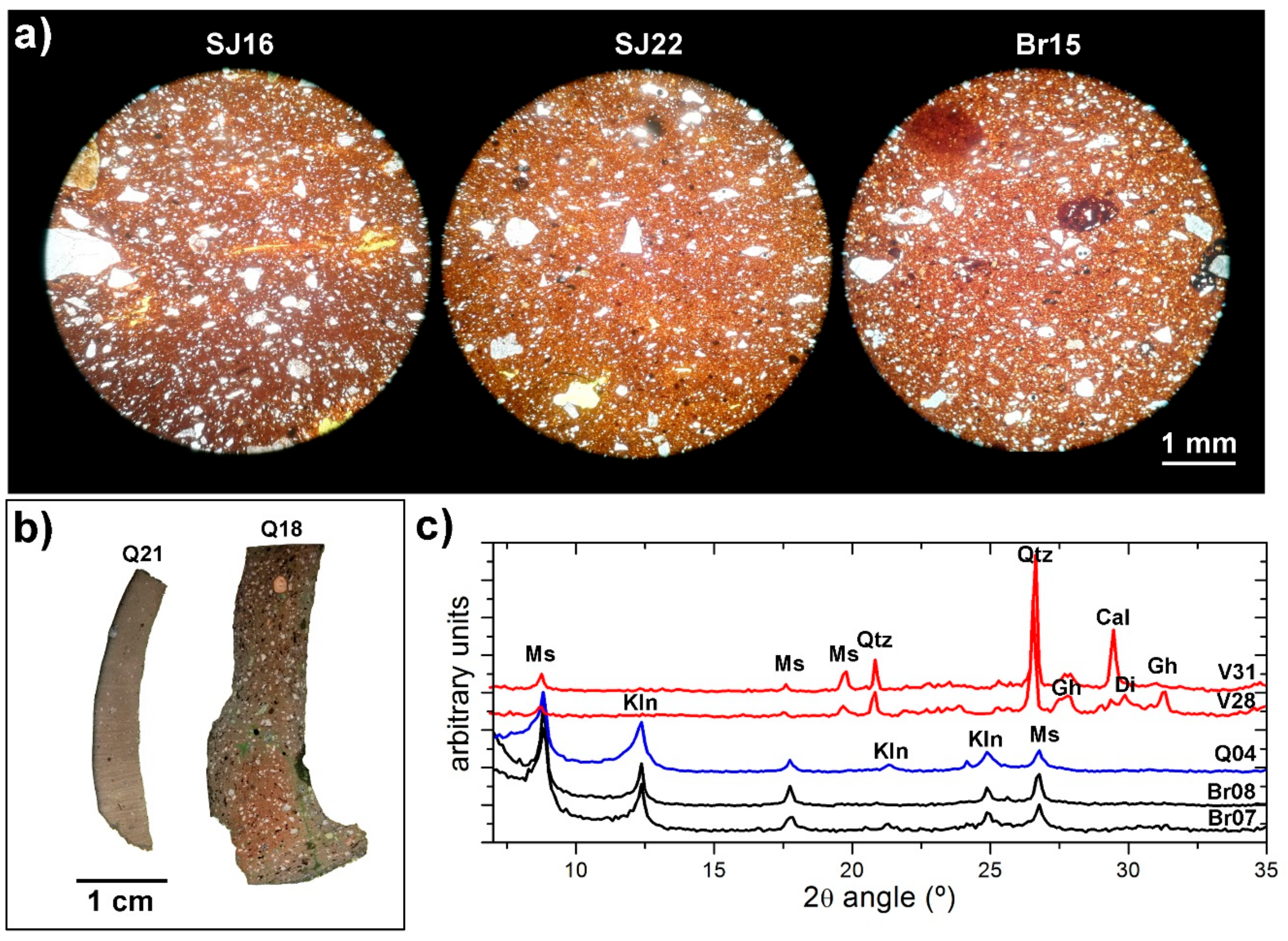 Minerals 10 00008 g003